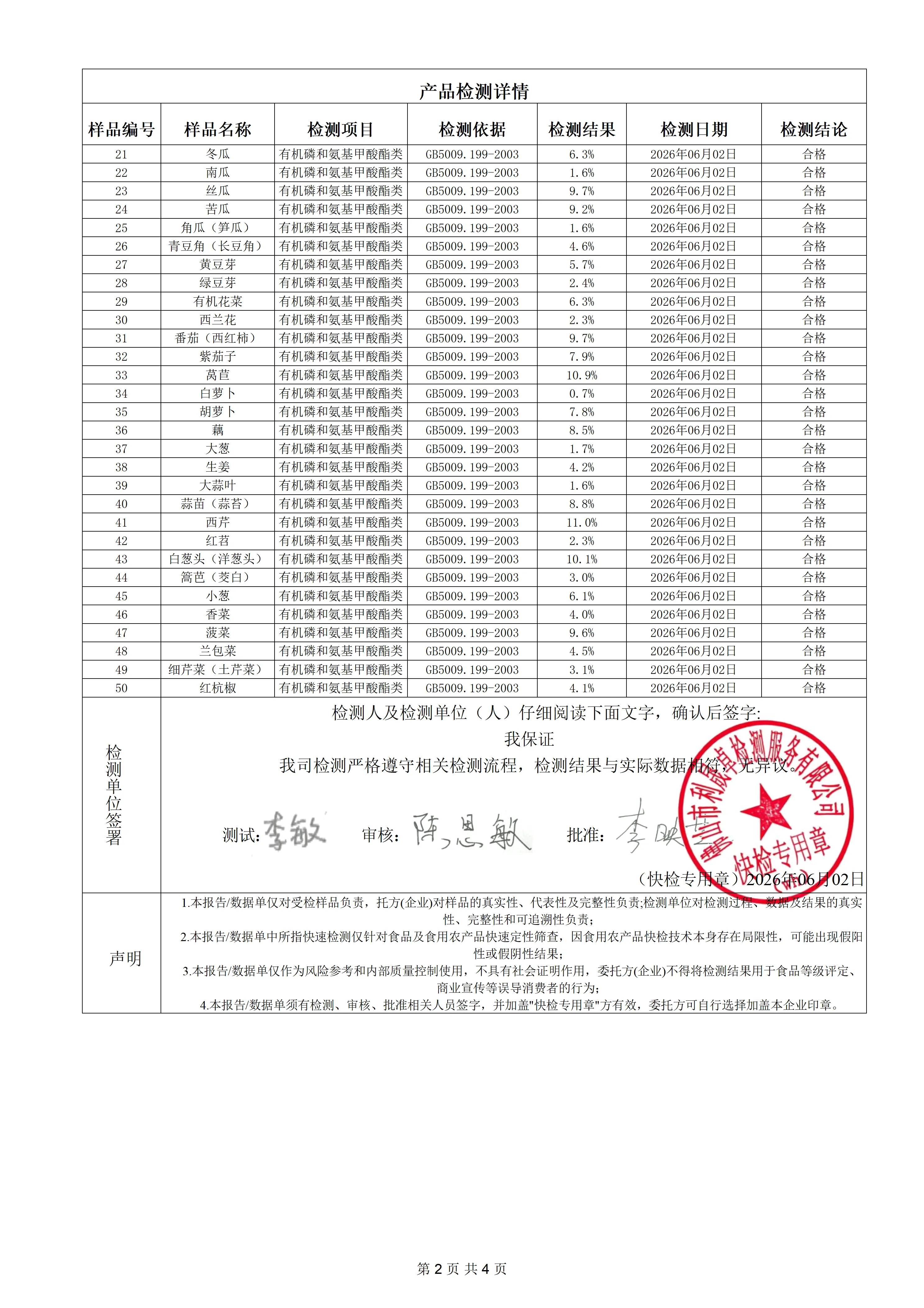 蔬菜-明鎏_02.png