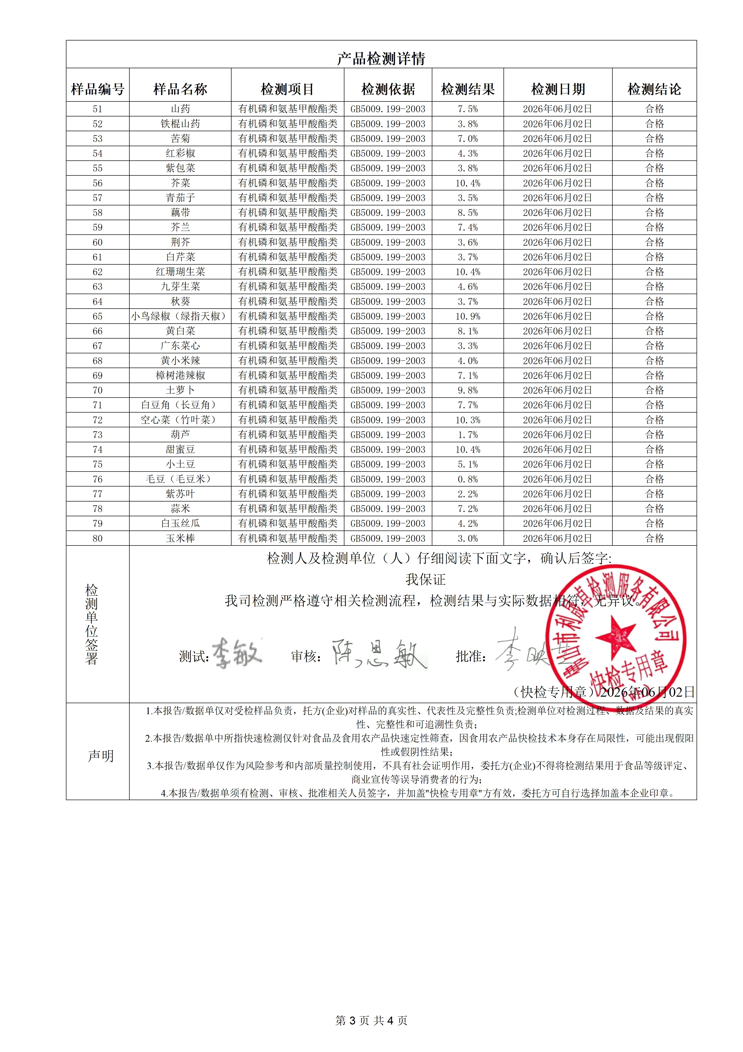 蔬菜-明鎏_03.png
