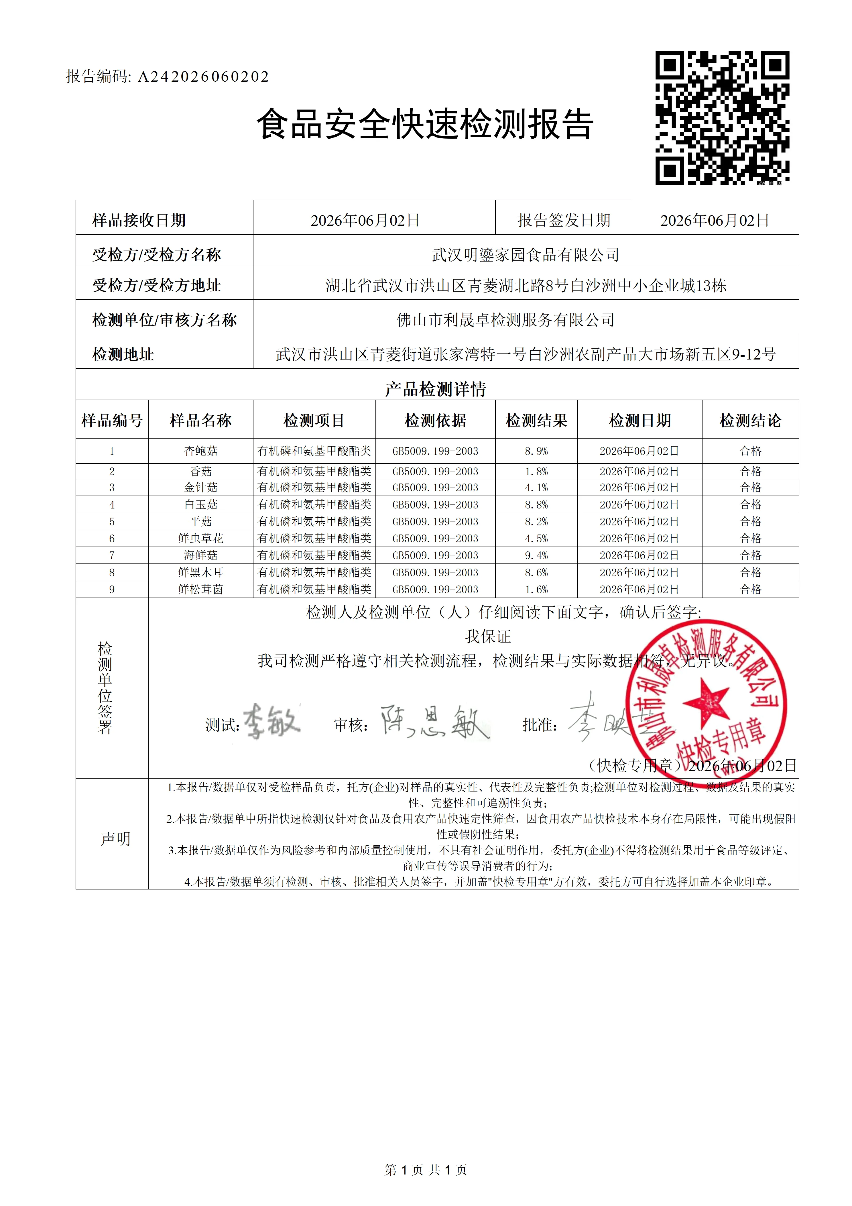 a242026060202