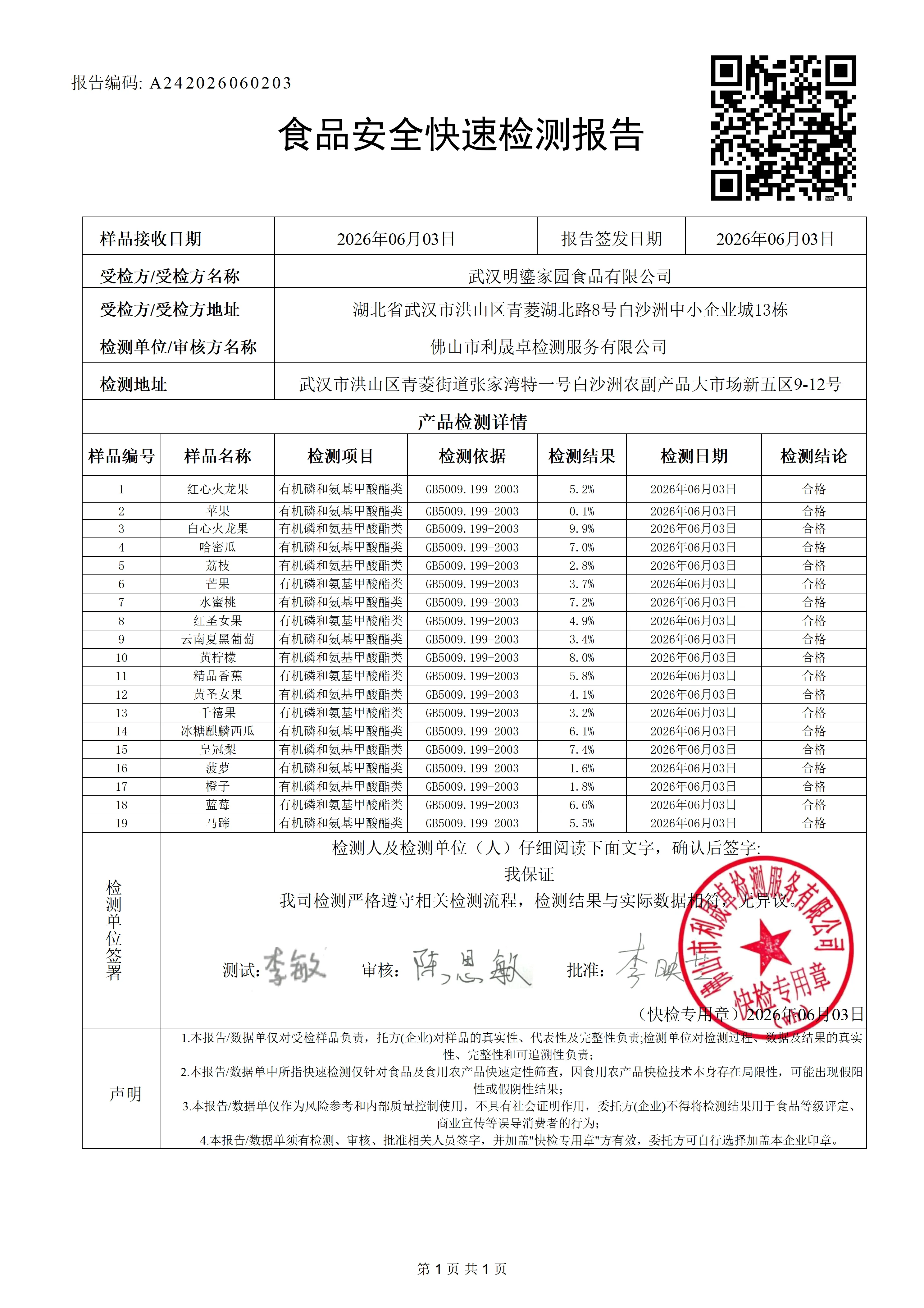 a242026060203