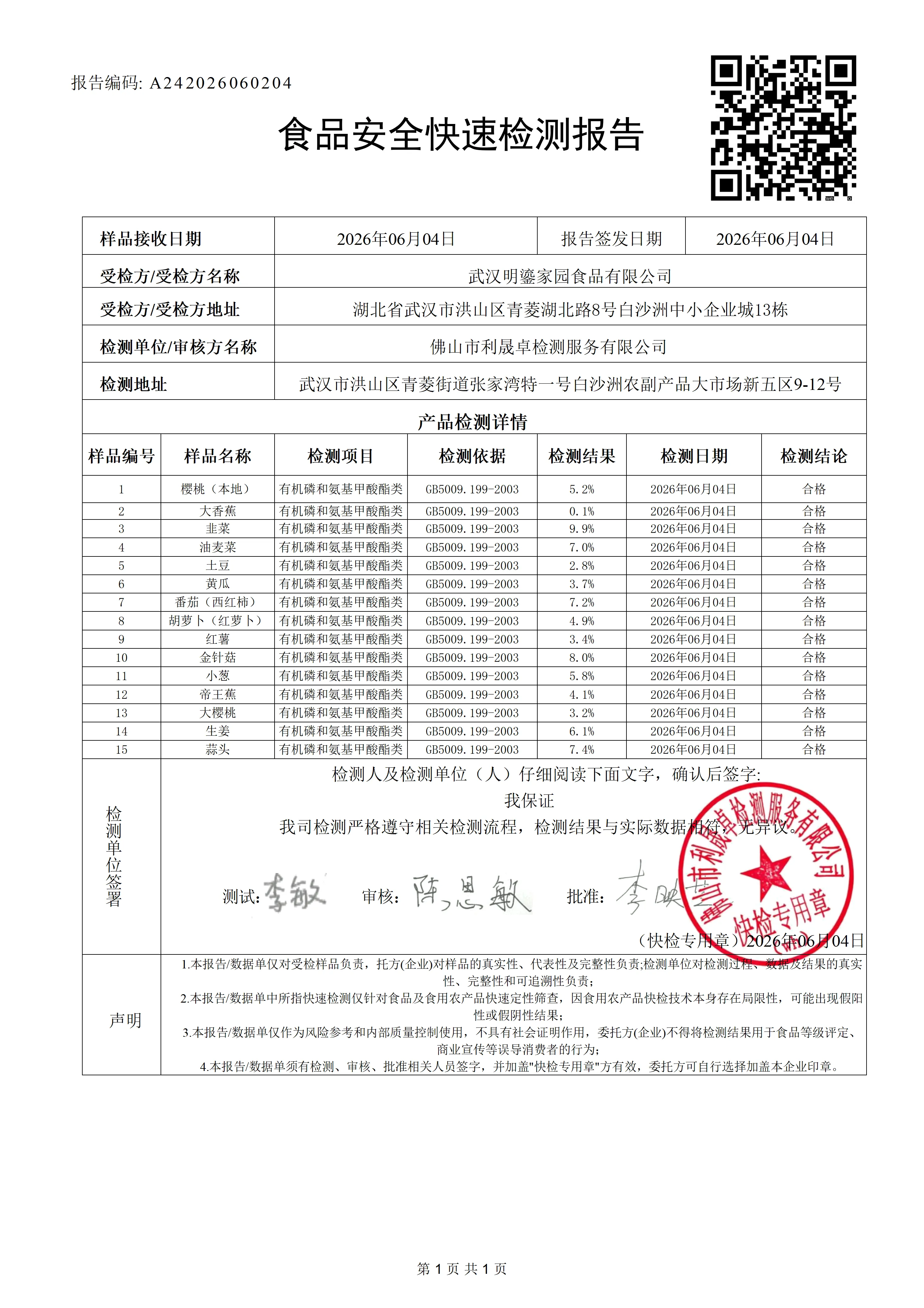 a242026060204