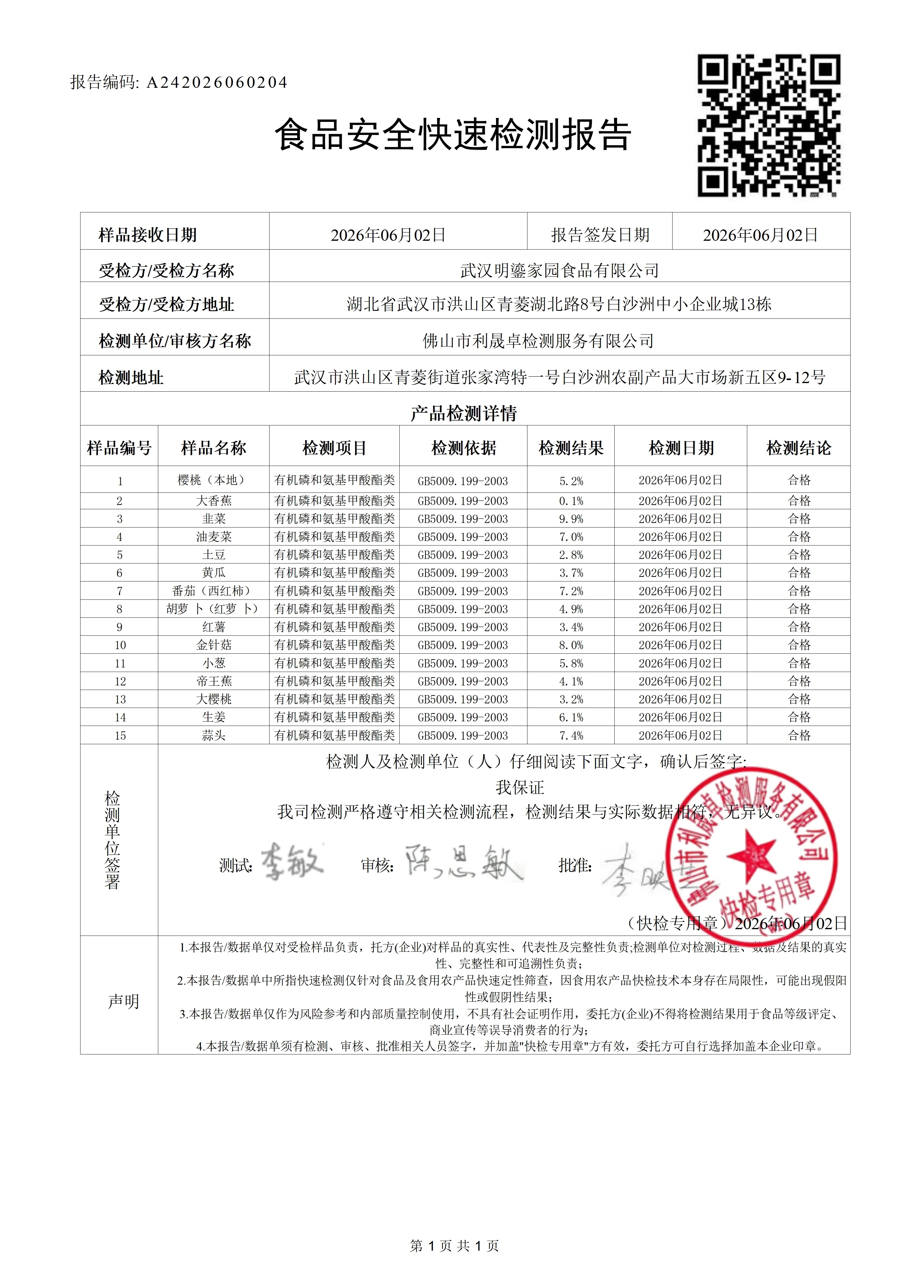 a242026060204