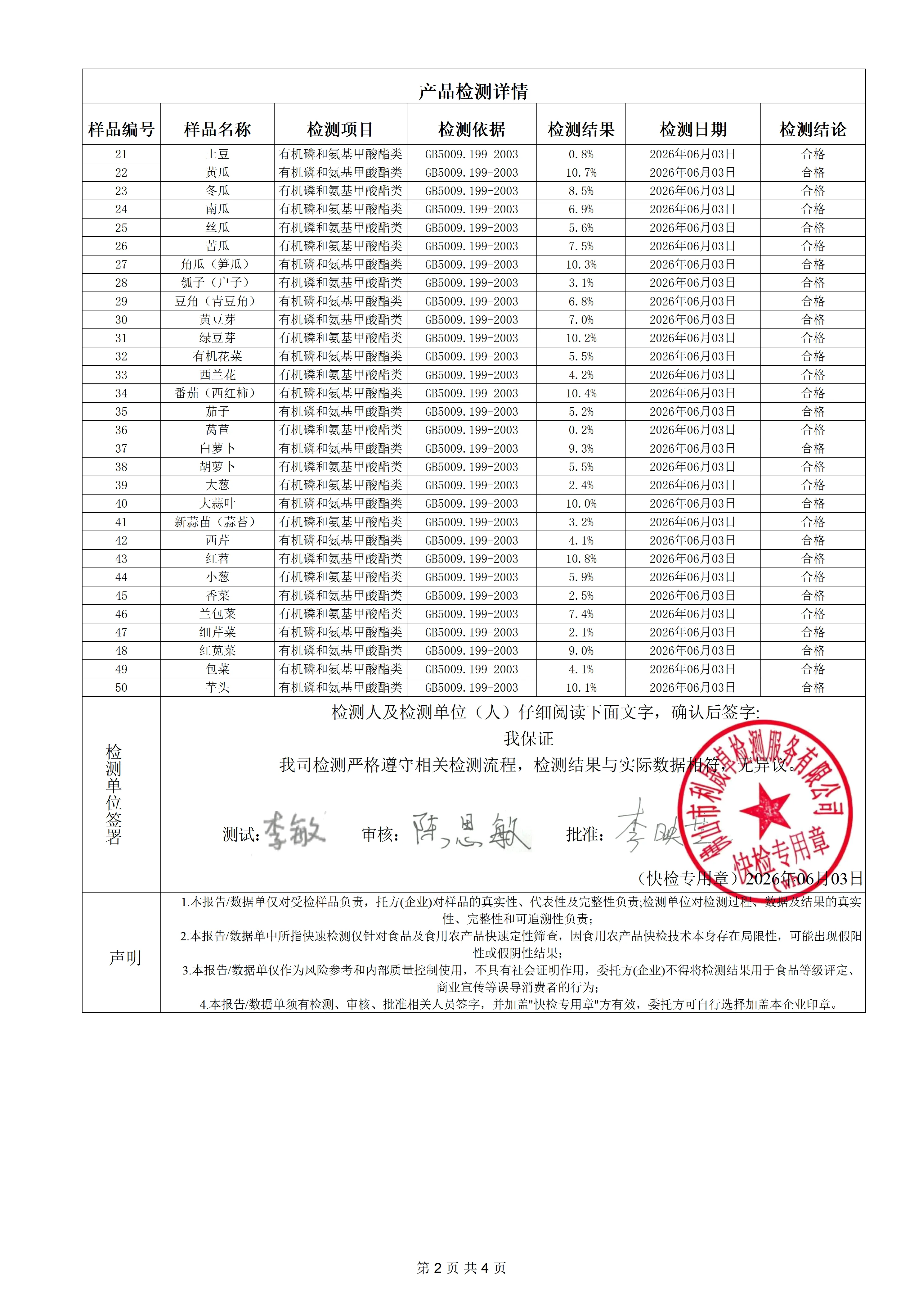 蔬菜-明鎏_02.png
