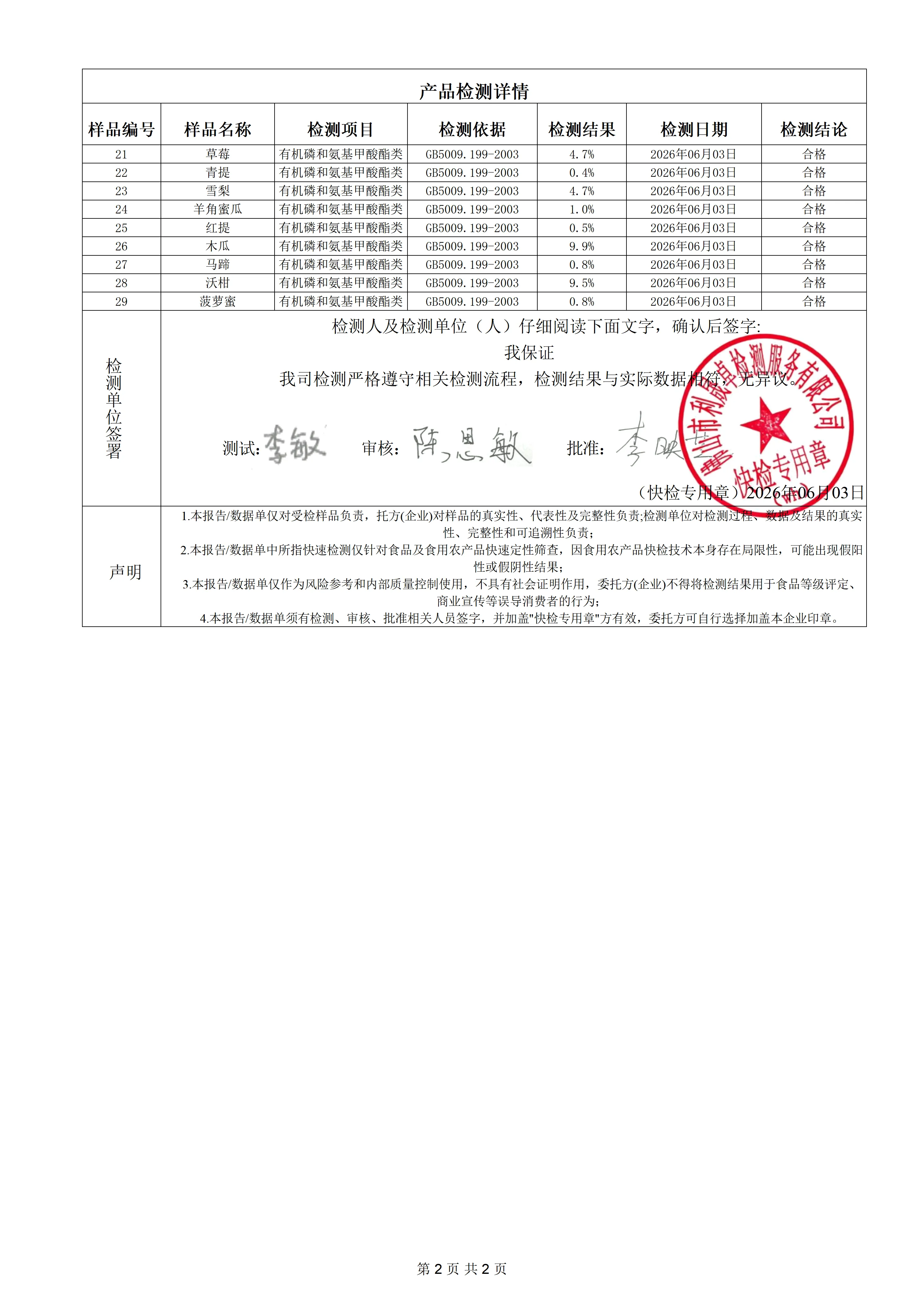 蔬菜-明鎏_02.png