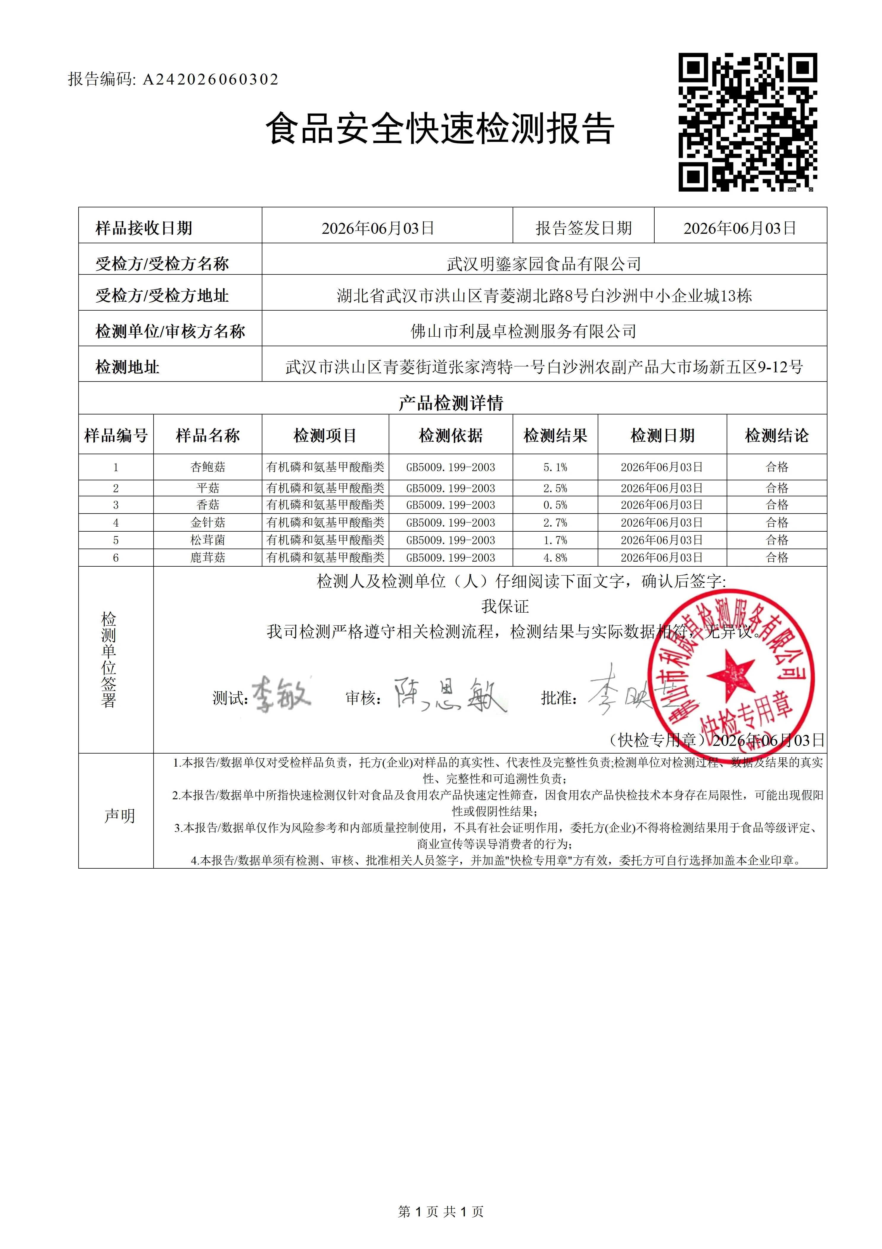 a242026060302