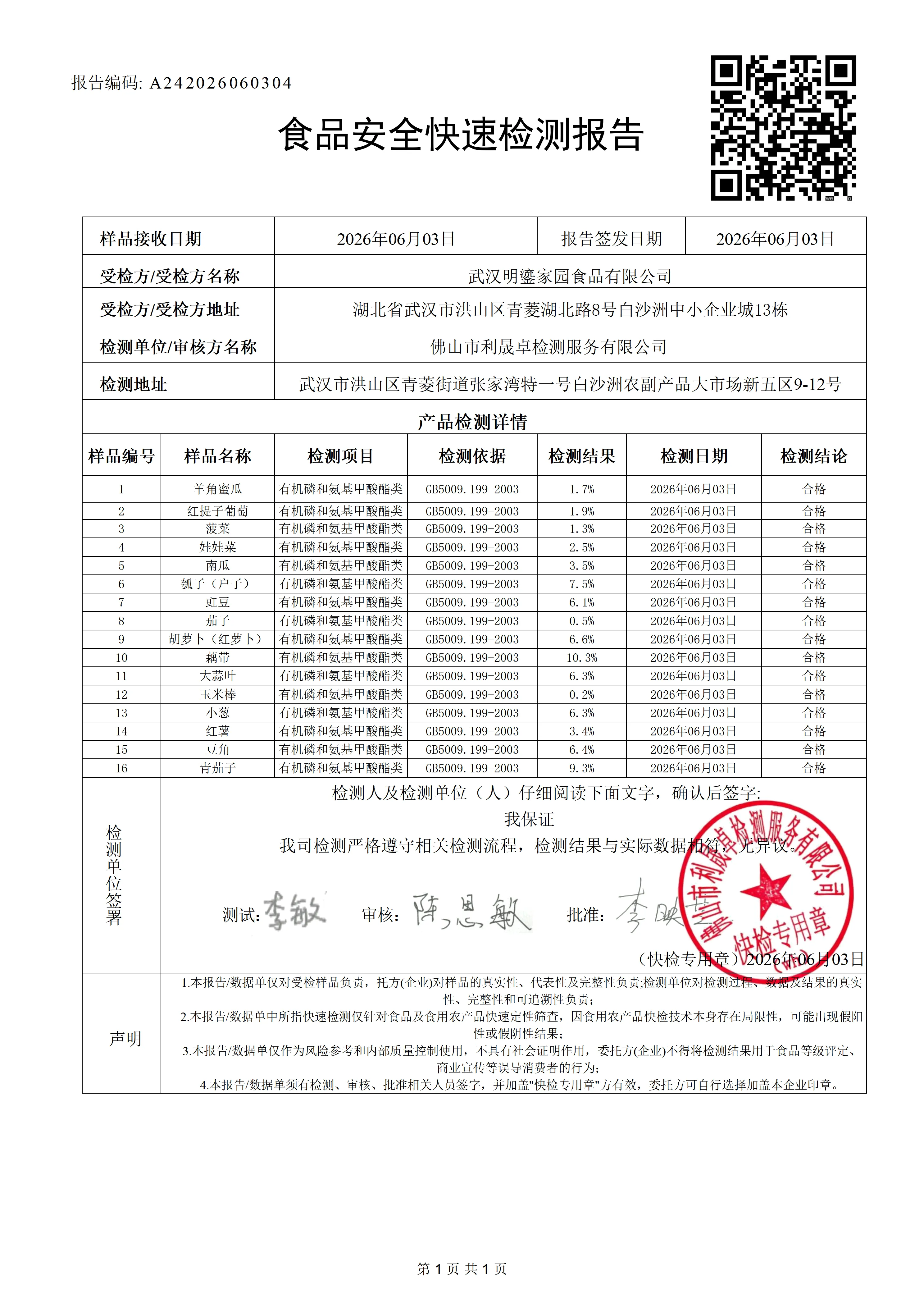 a242026060304