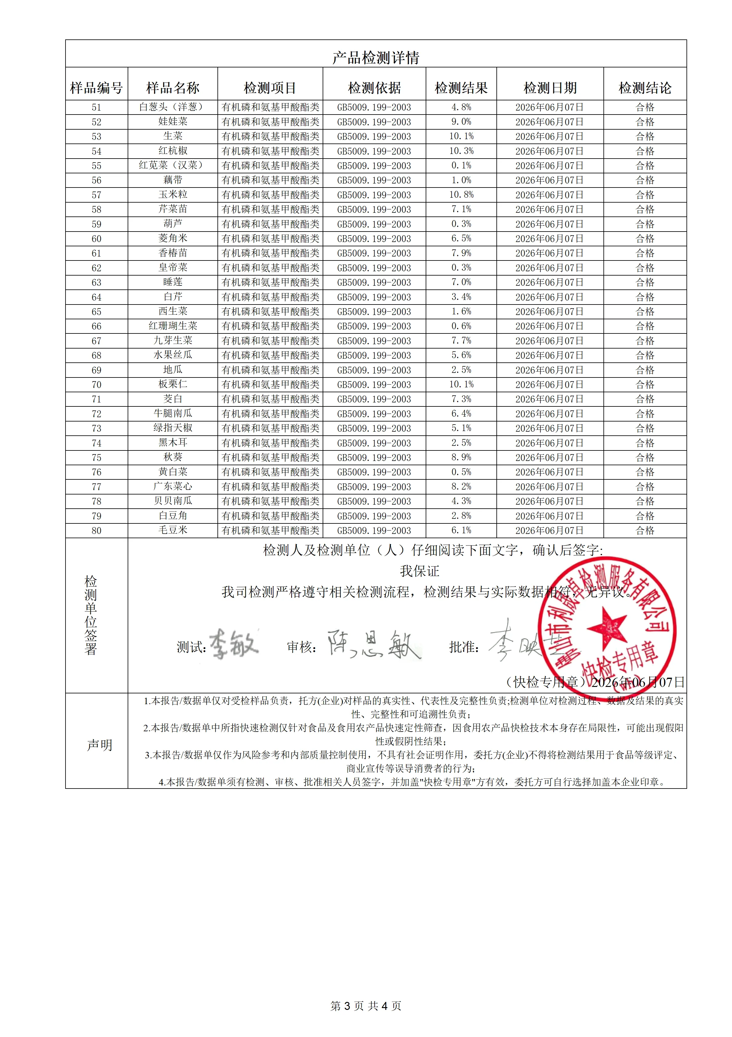 蔬菜-明鎏_03.png