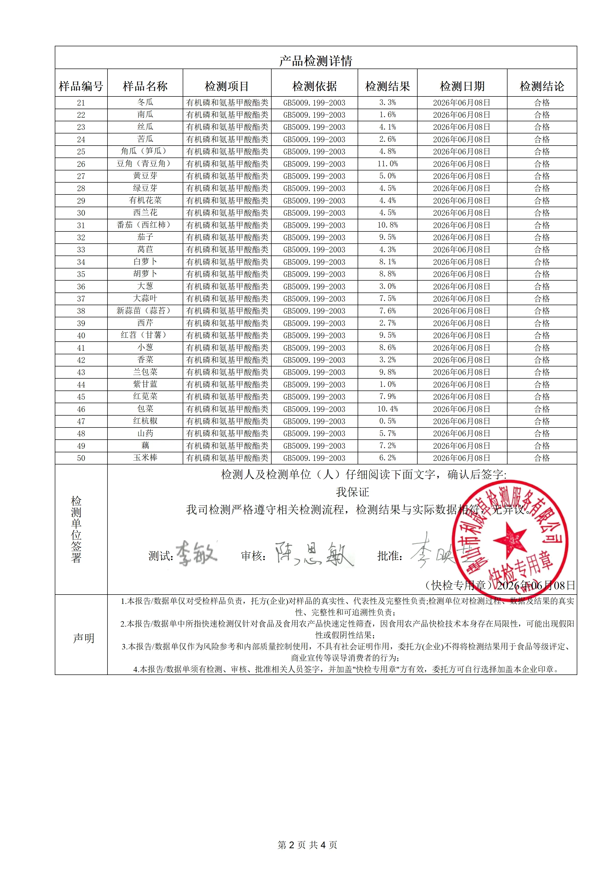 蔬菜-明鎏_02(1).png