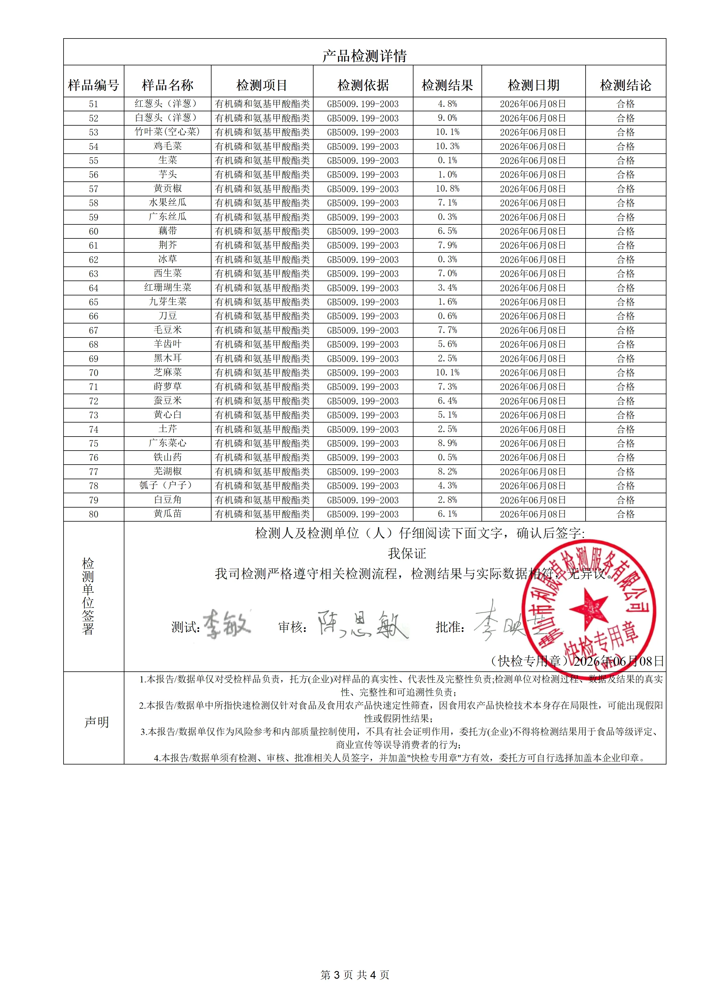 蔬菜-明鎏_03(1).png