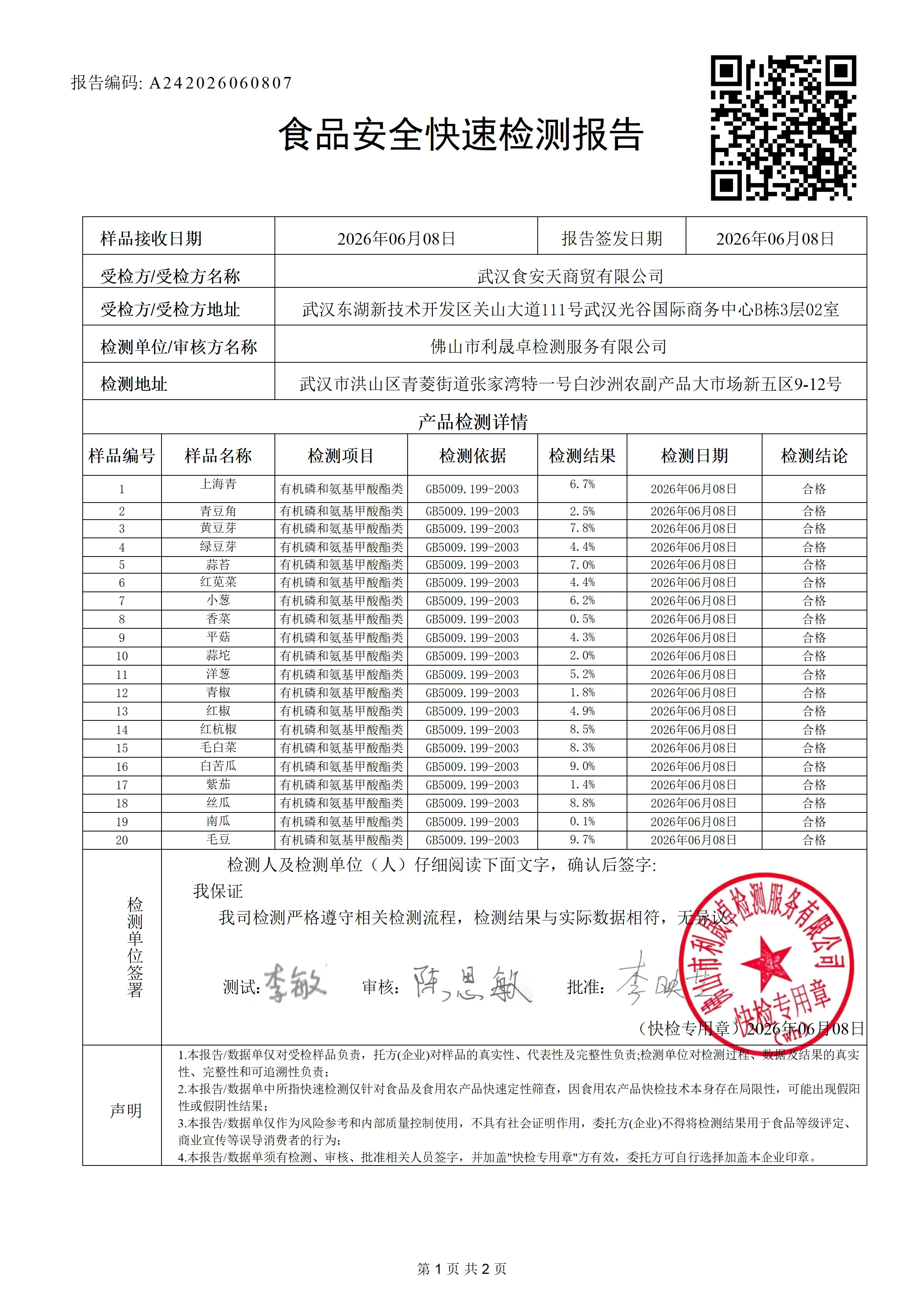 A242026060807