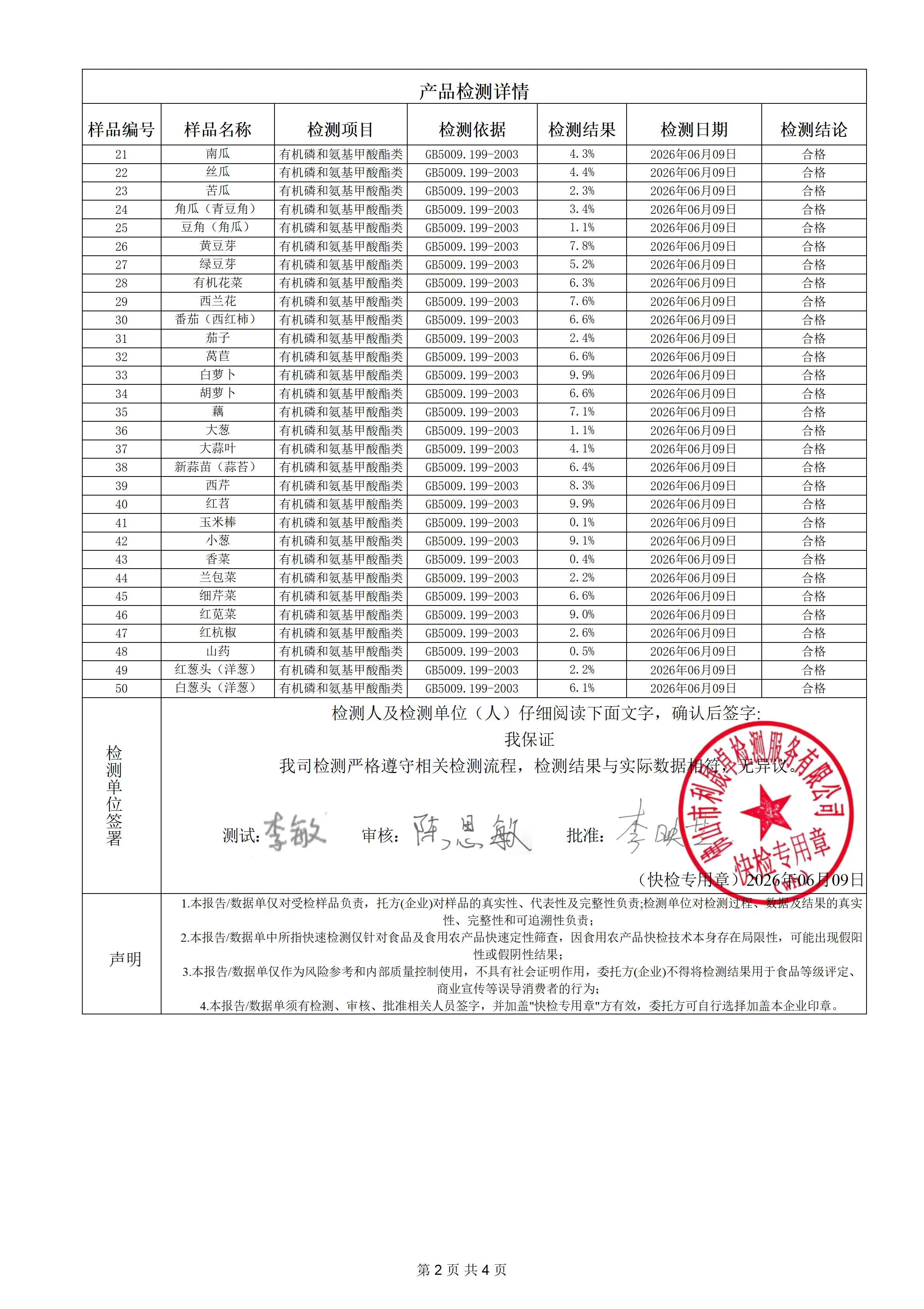 蔬菜-明鎏-260609_02.png