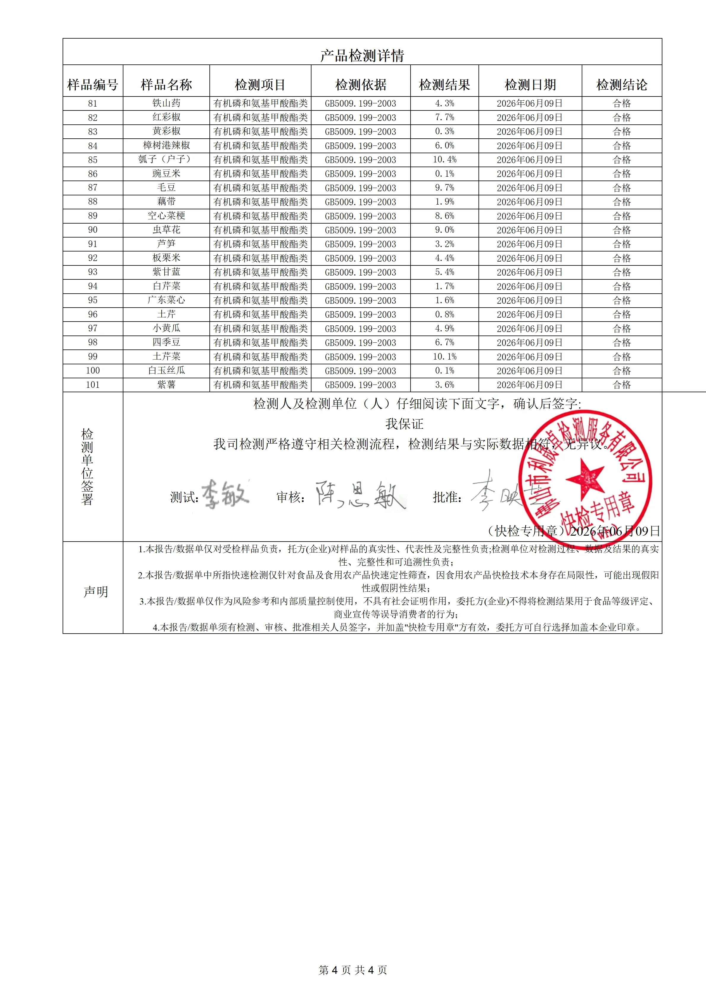 蔬菜-明鎏-260609_04.png