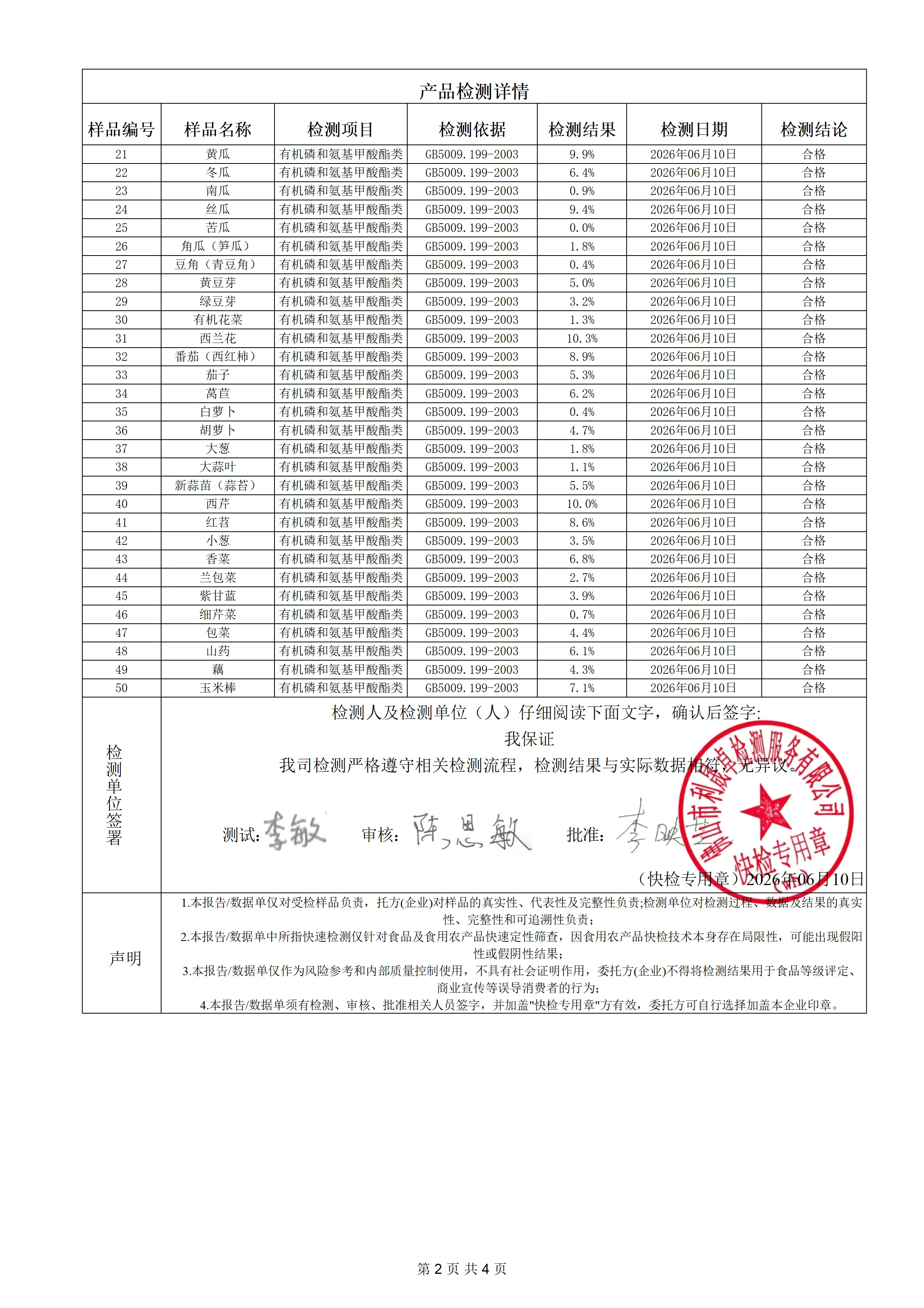 蔬菜-明鎏-2606010_02.png