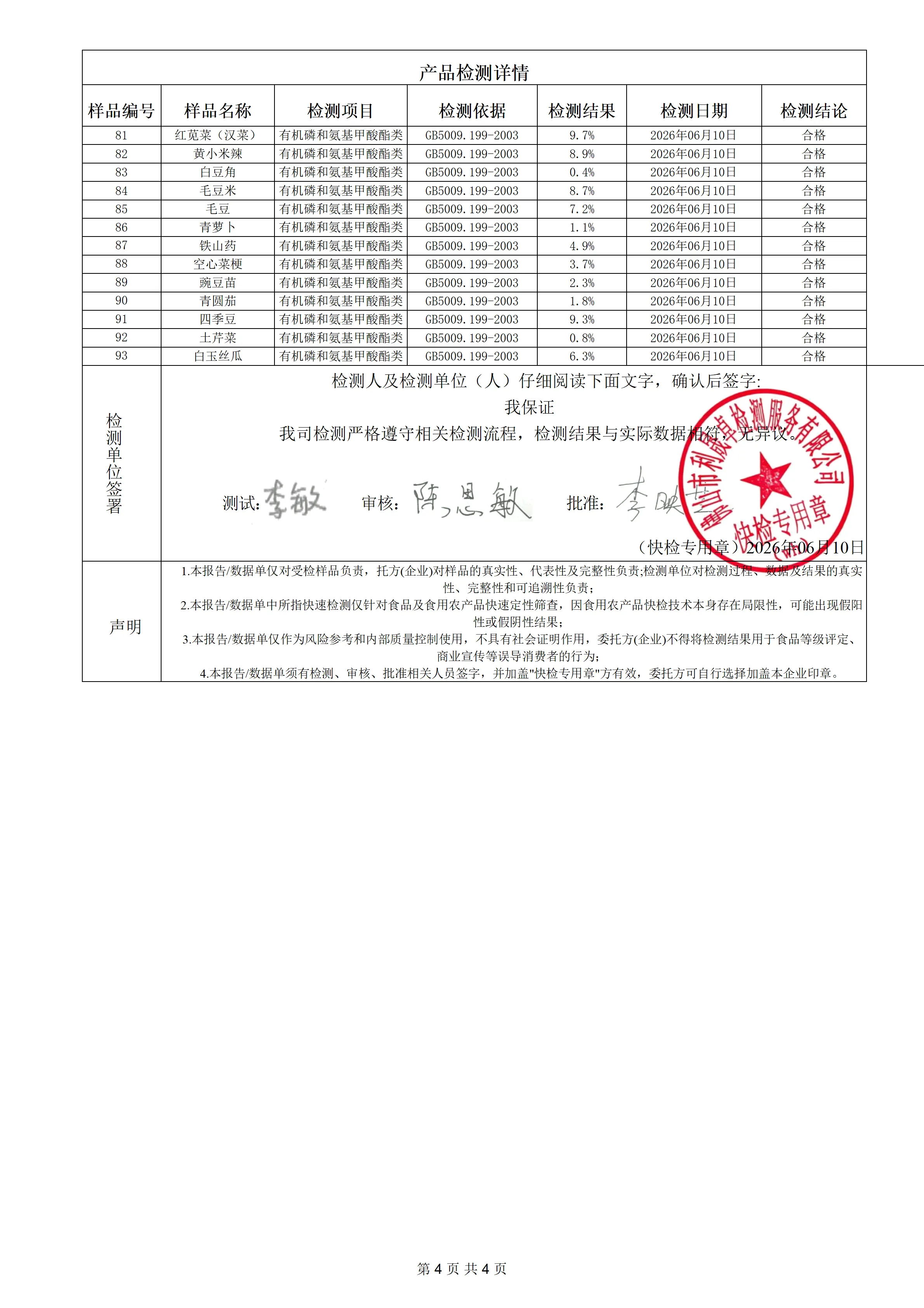 蔬菜-明鎏-2606010_04.png