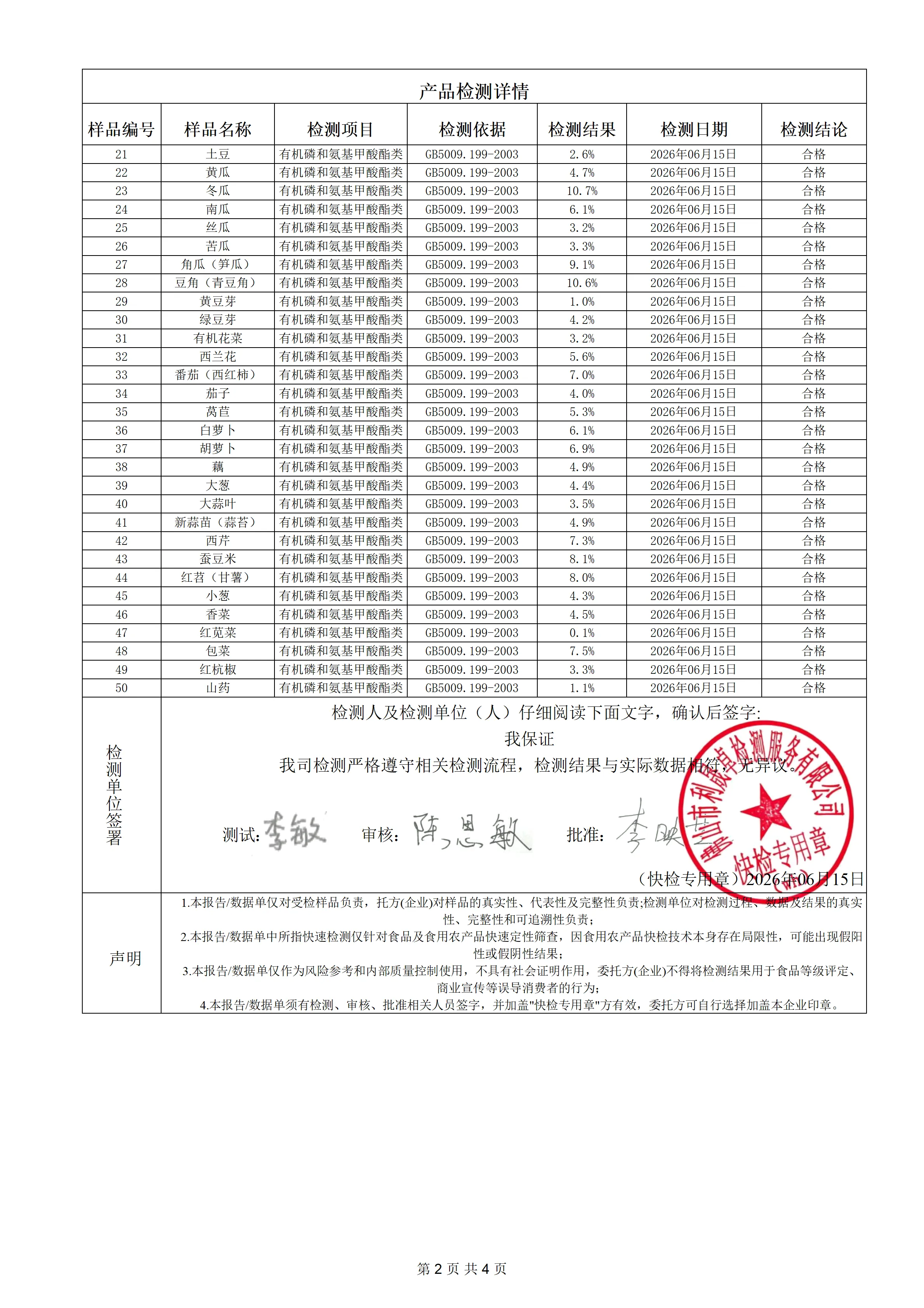 蔬菜-明鎏-2606015 副本_02(1).png