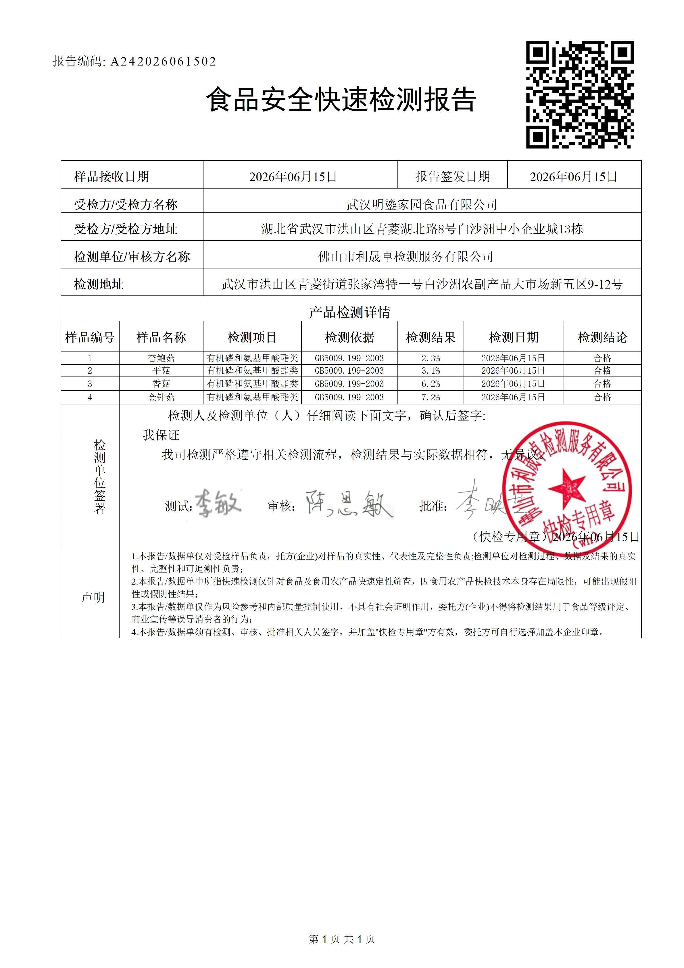A242026061502