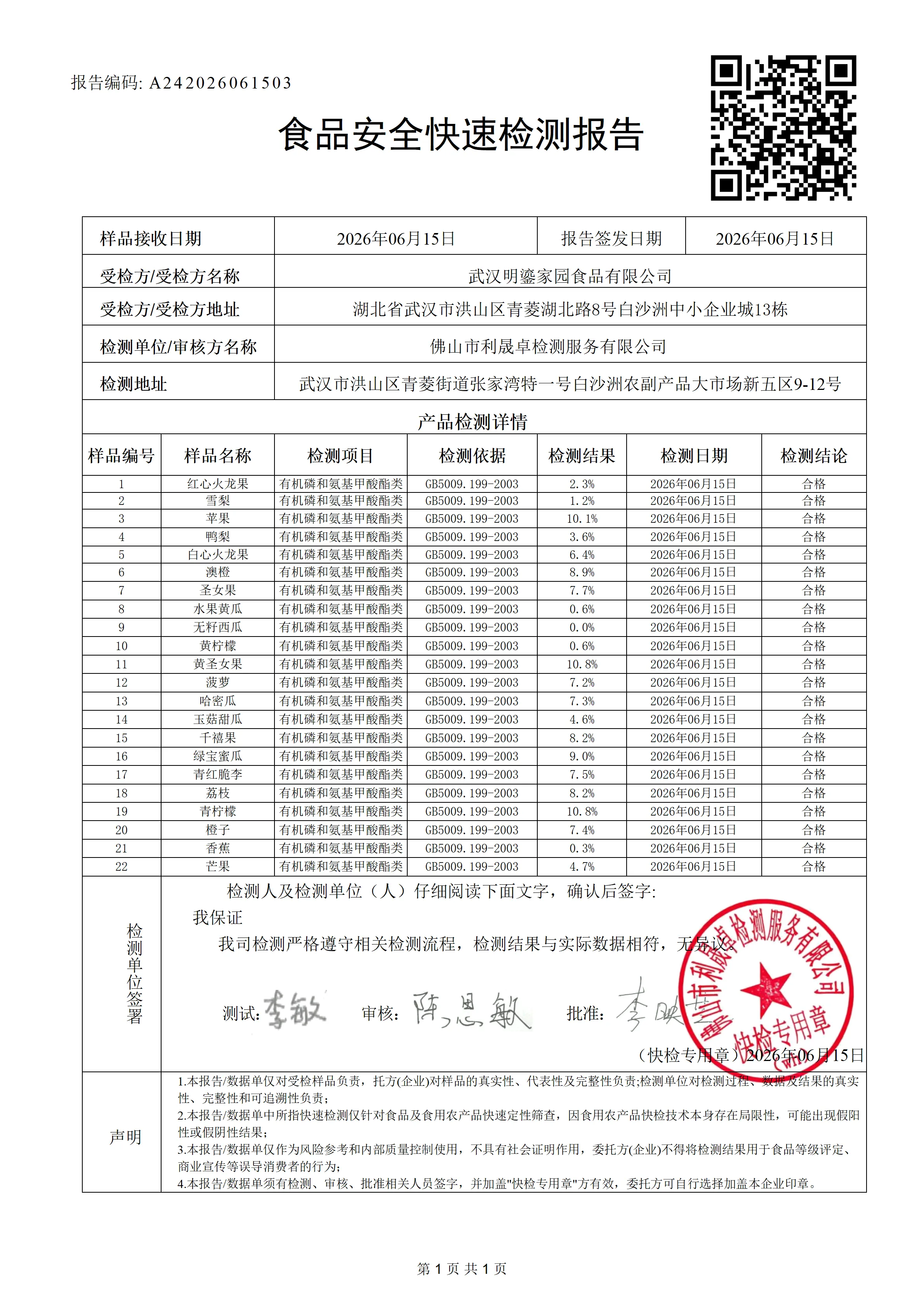 A242026061503