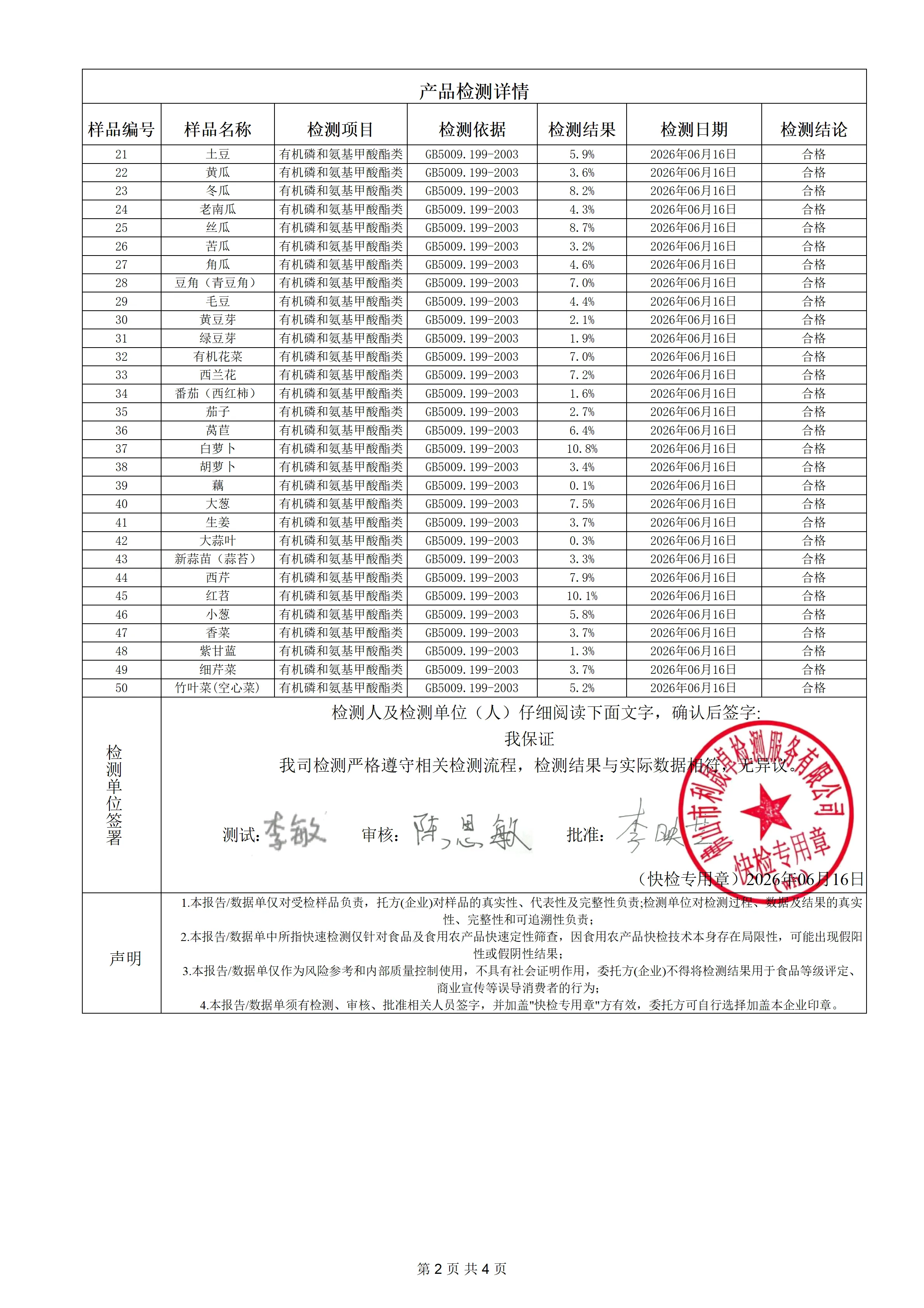 蔬菜-明鎏-260615_02.png