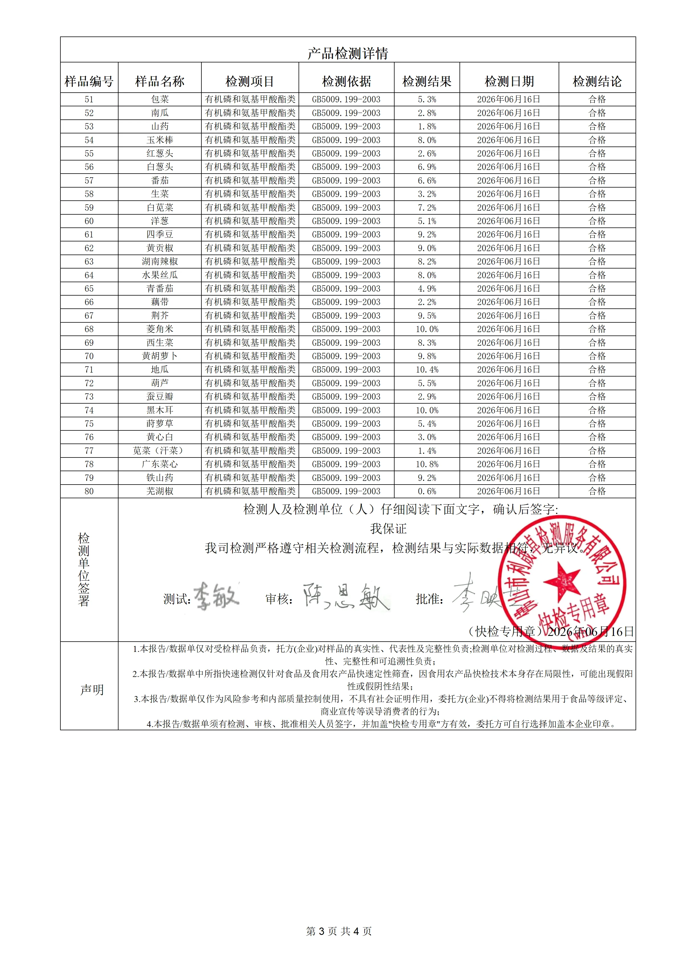 蔬菜-明鎏-260615_03.png