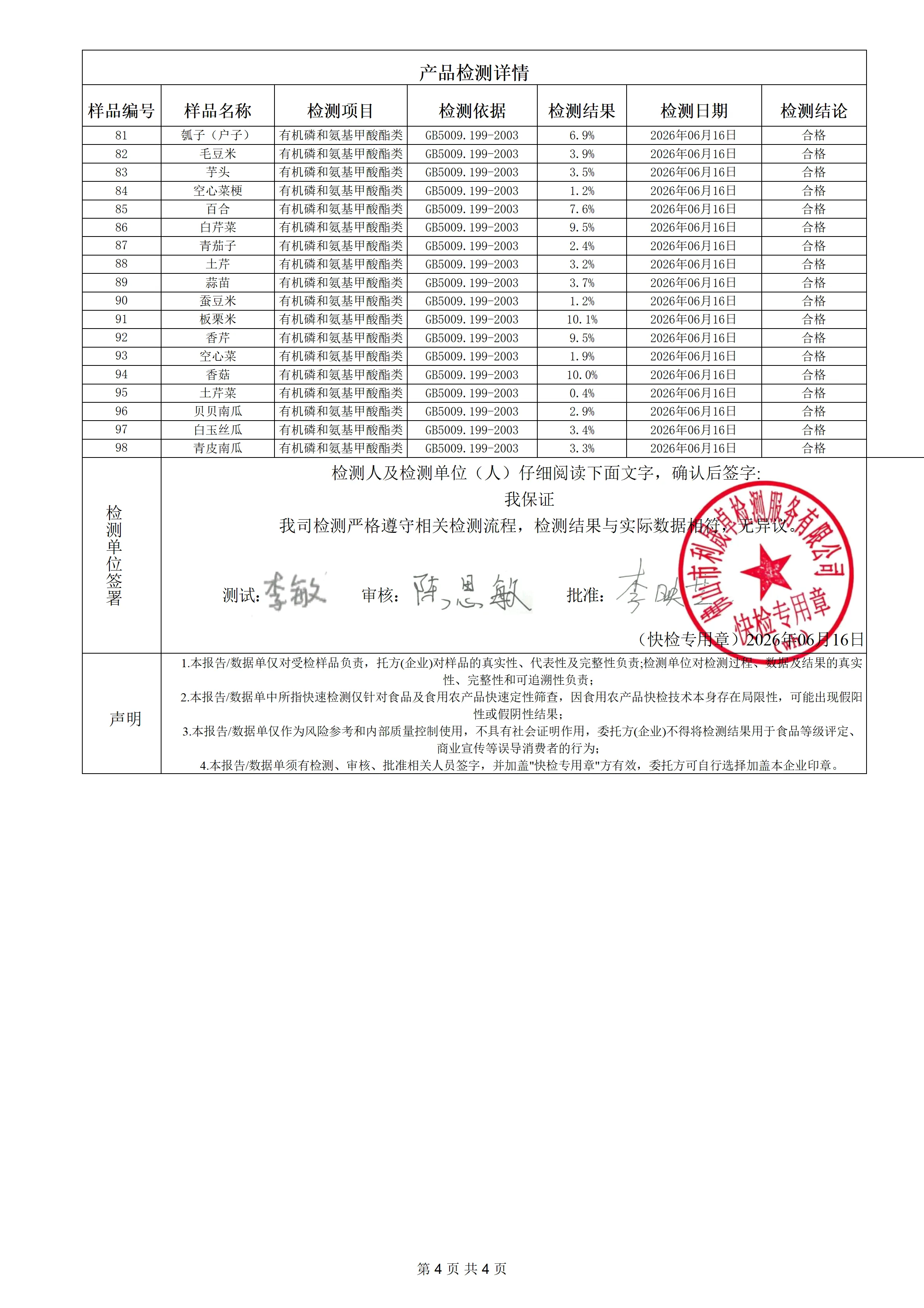 蔬菜-明鎏-260615_04.png