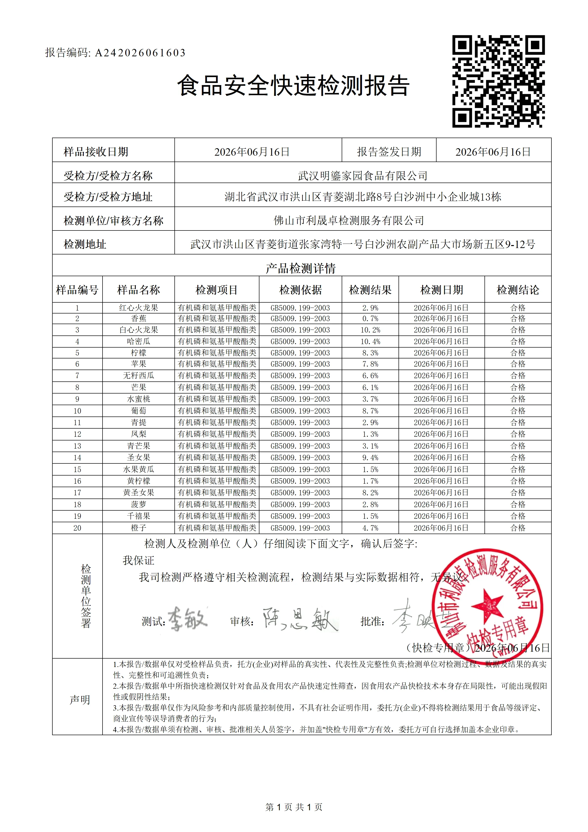 A242026061603