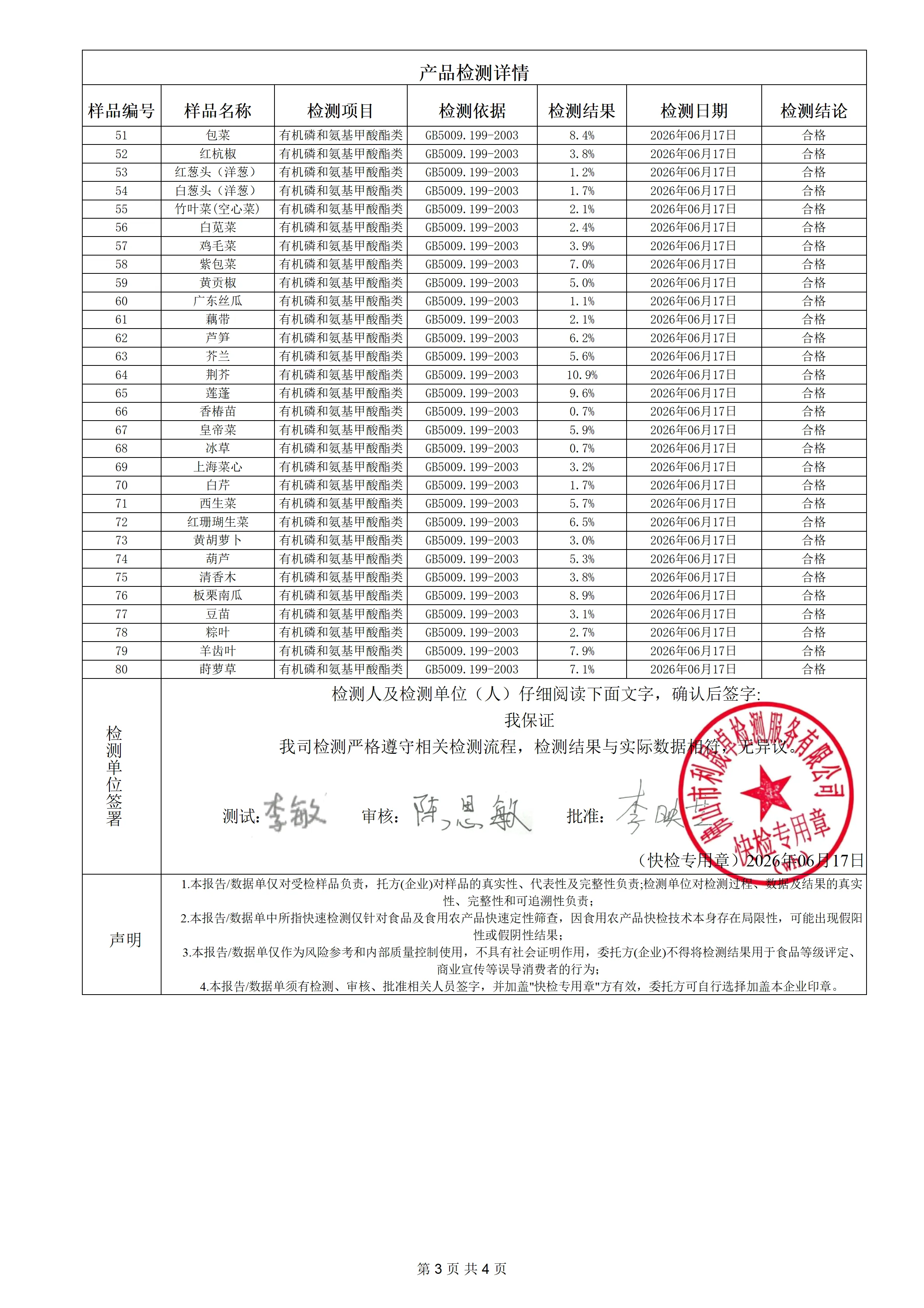 蔬菜-明鎏-260617_03.png