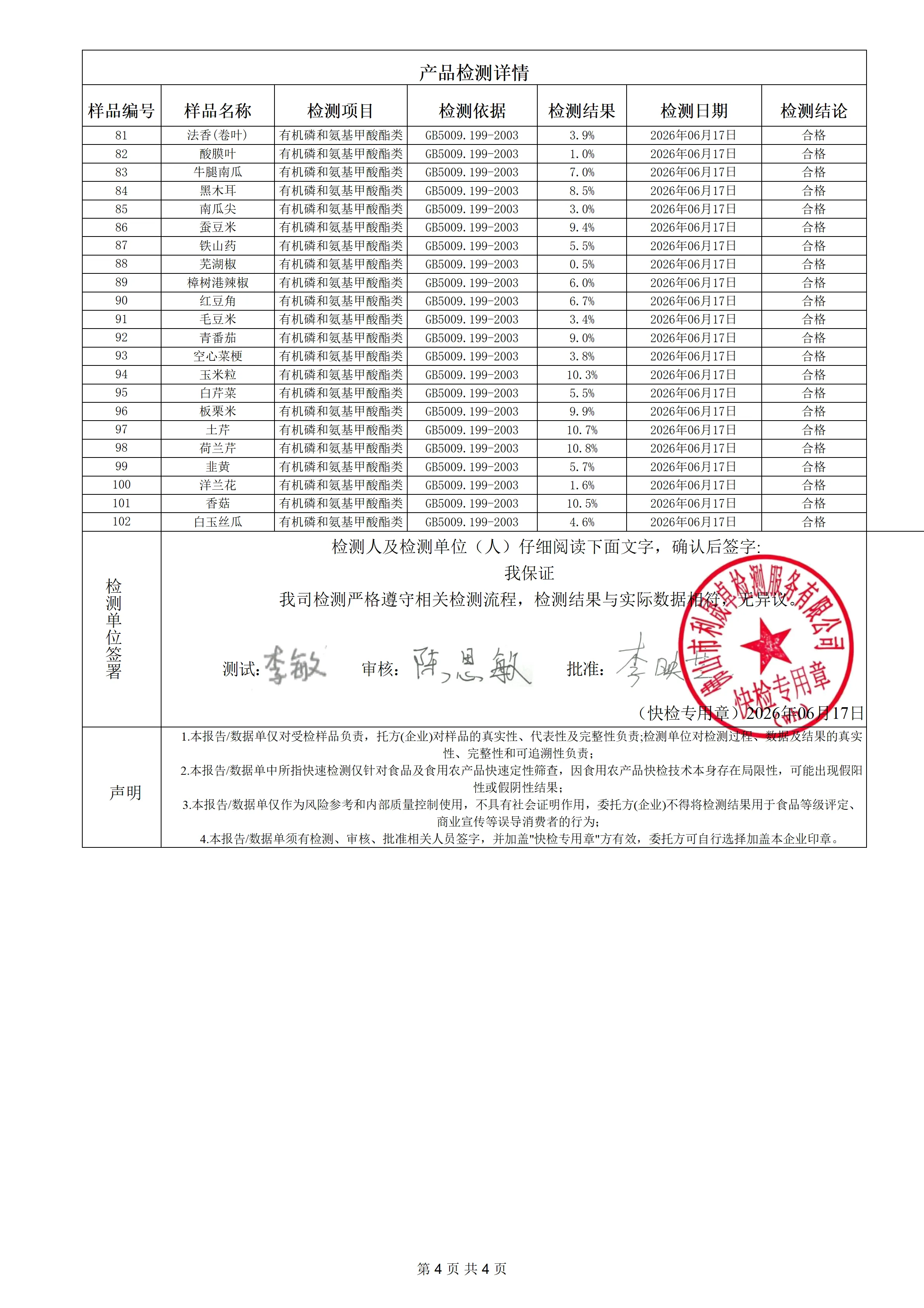 蔬菜-明鎏-260617_04.png