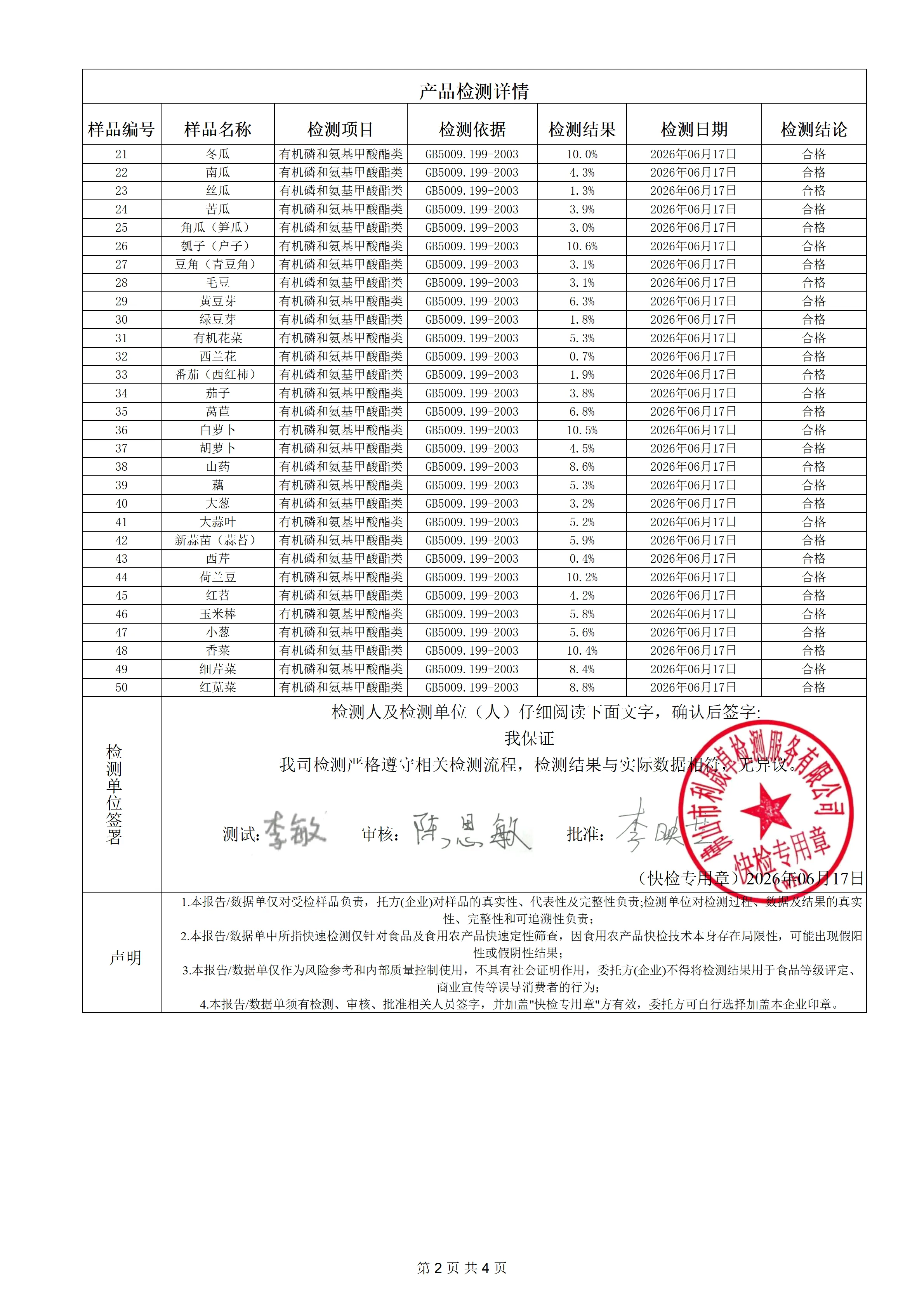 蔬菜-明鎏-260617_02.png