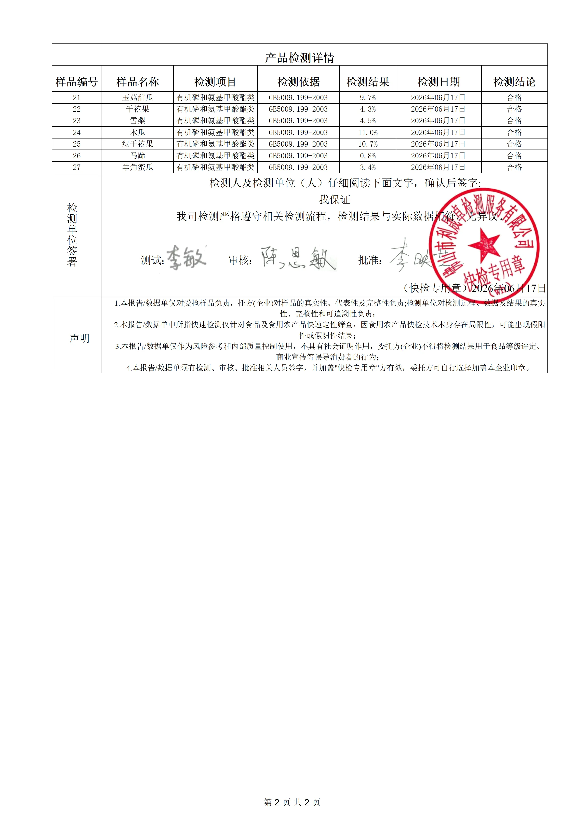 水果-明鎏-260617_02.png