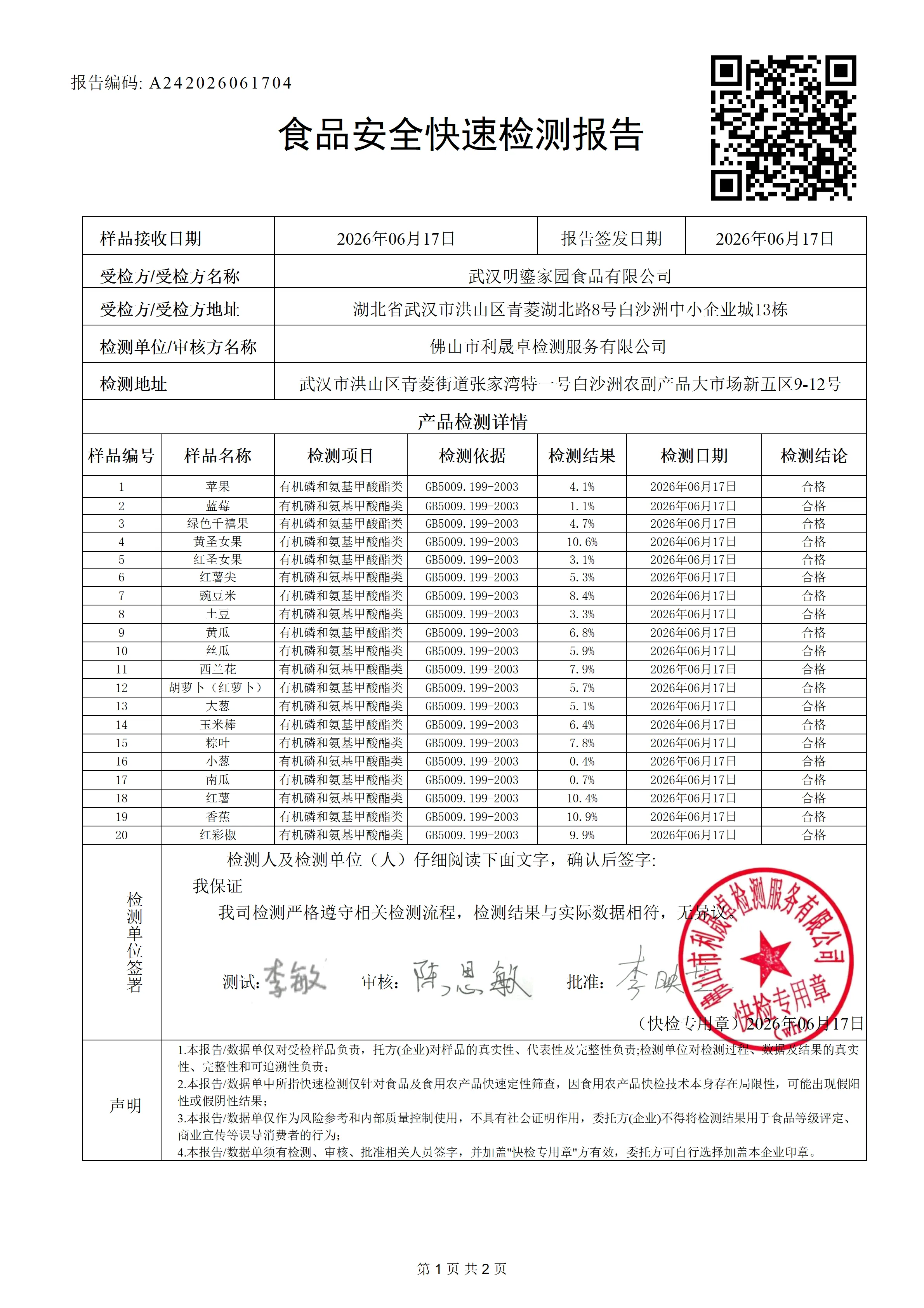 A242026061704