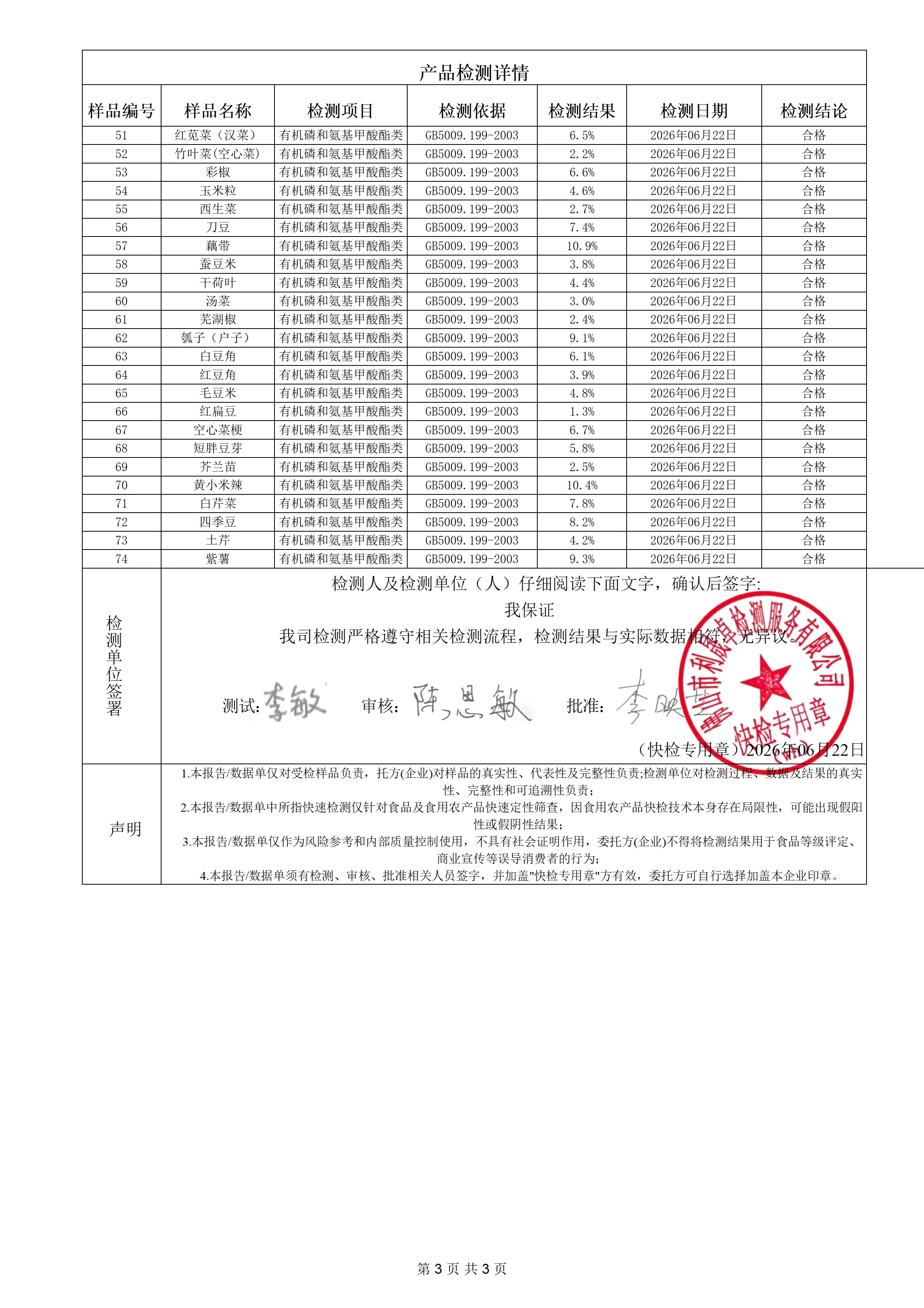 蔬菜-明鎏-260622_03.png
