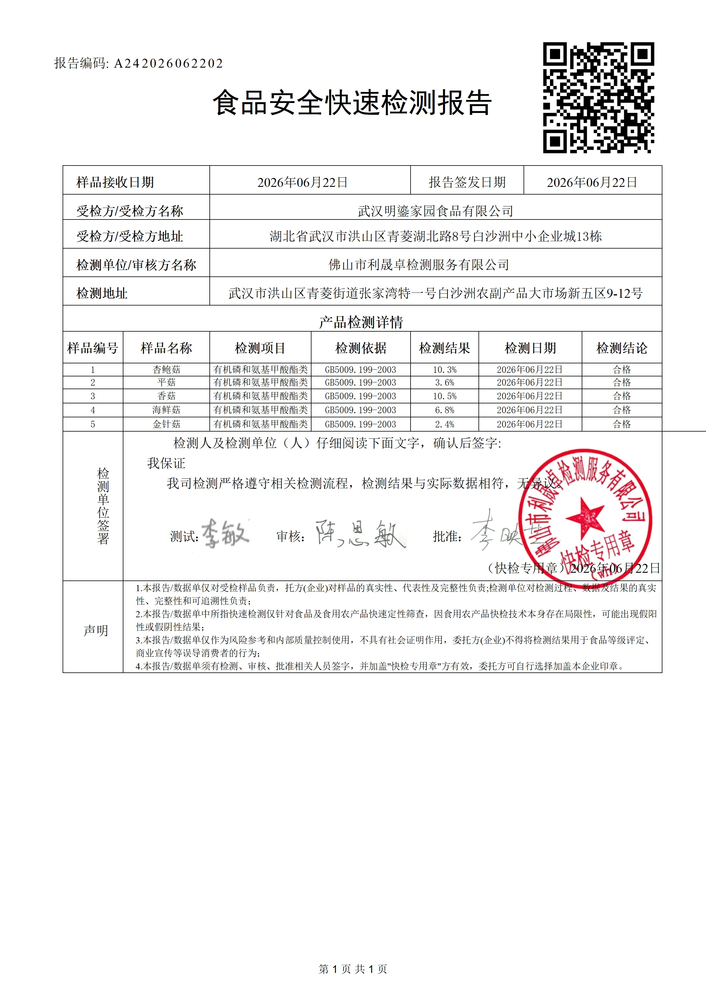 A242026062202