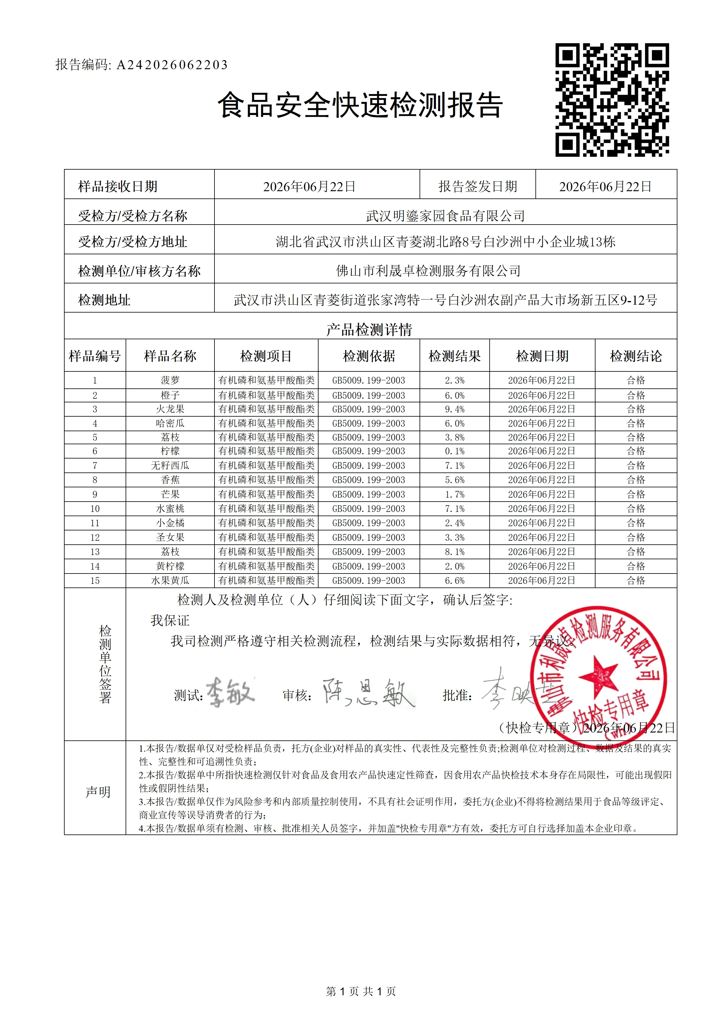 A242026062203
