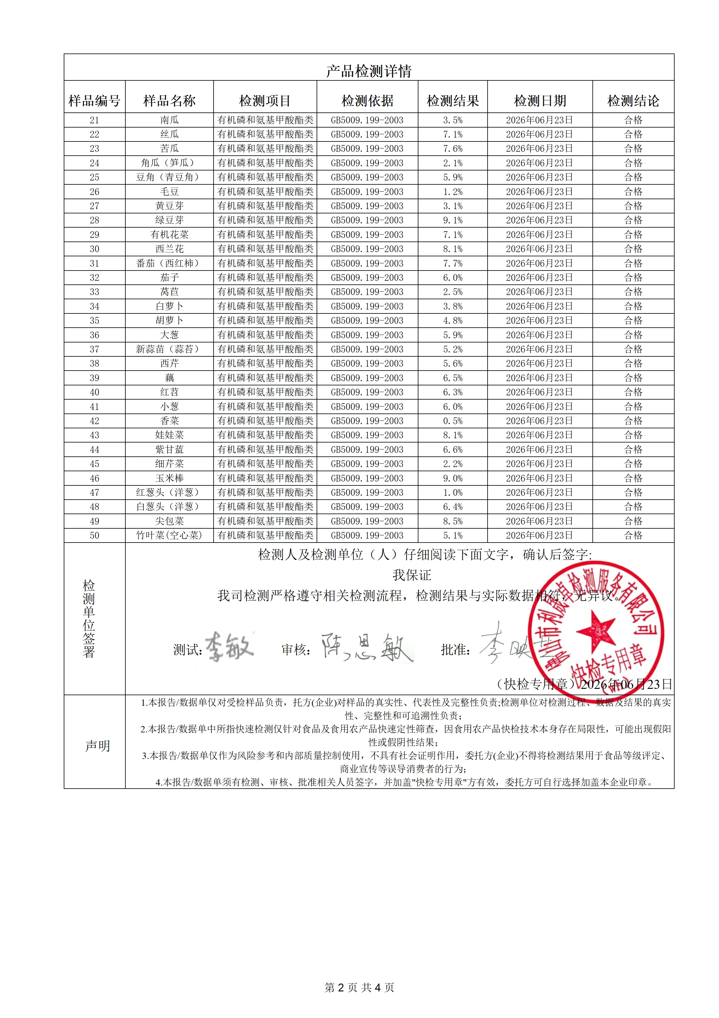 蔬菜-明鎏-260623_02.png