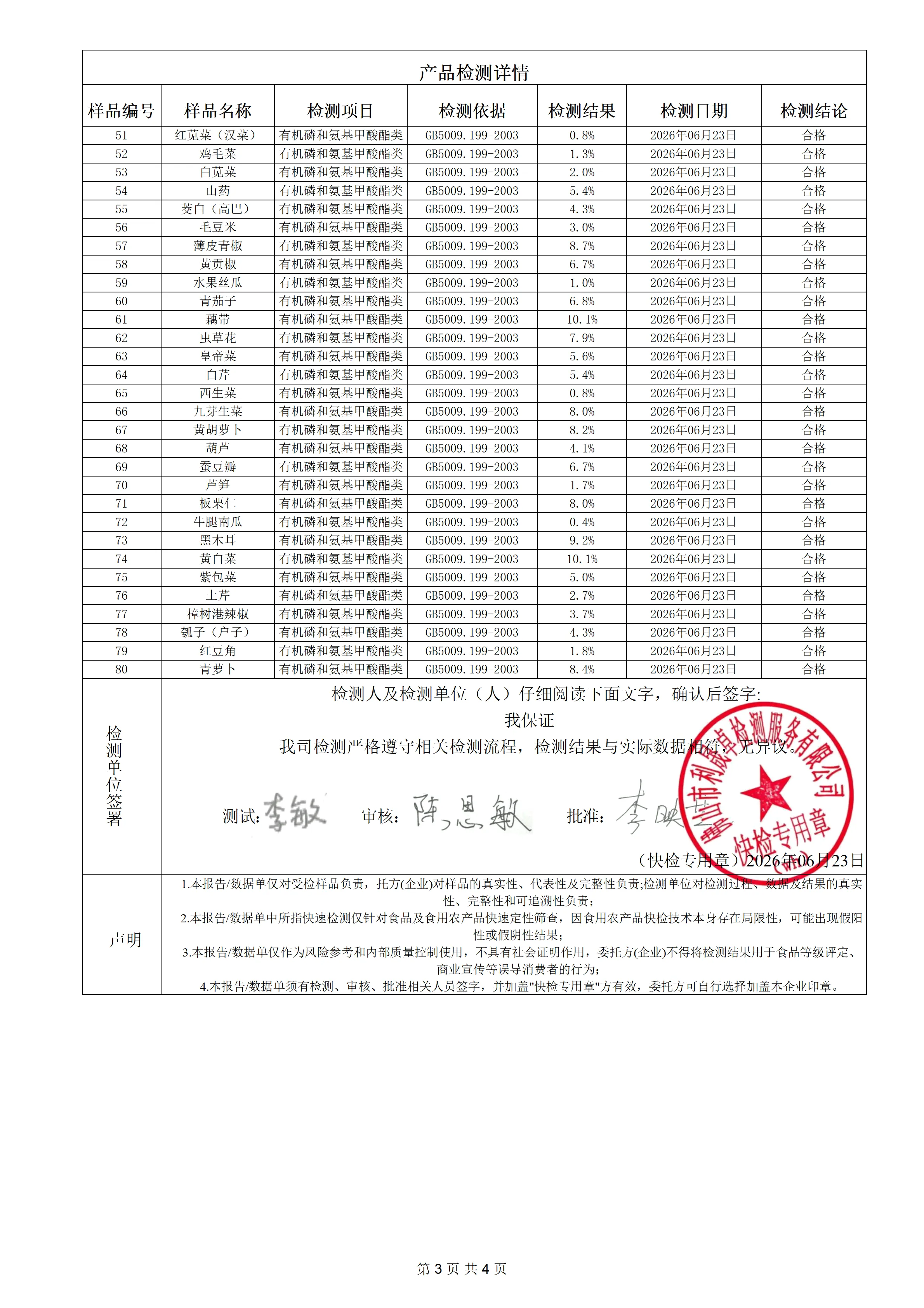 蔬菜-明鎏-260623_03.png
