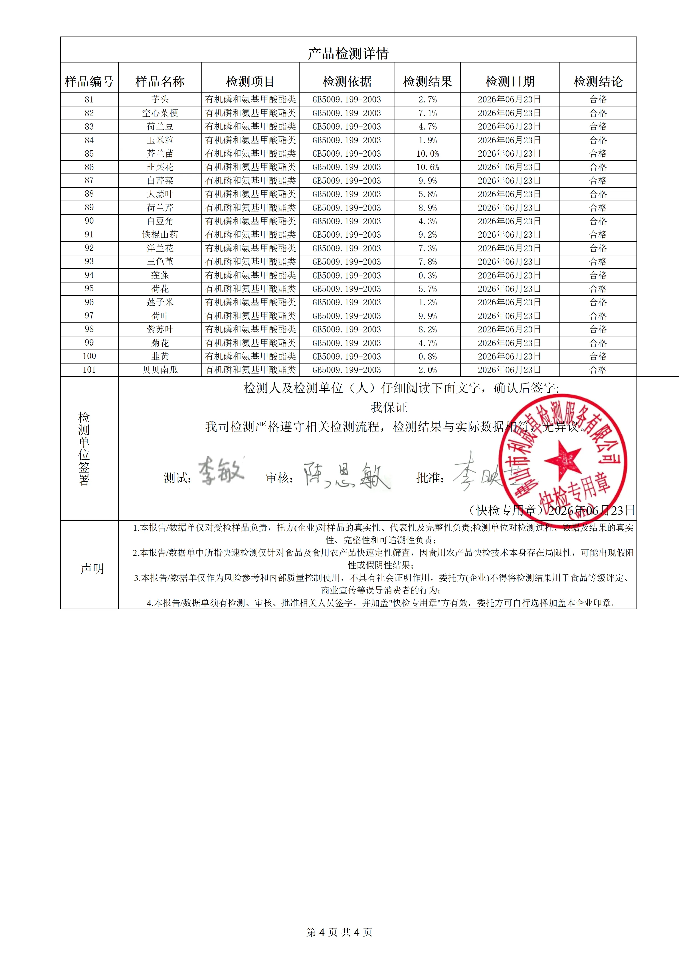 蔬菜-明鎏-260623_04.png