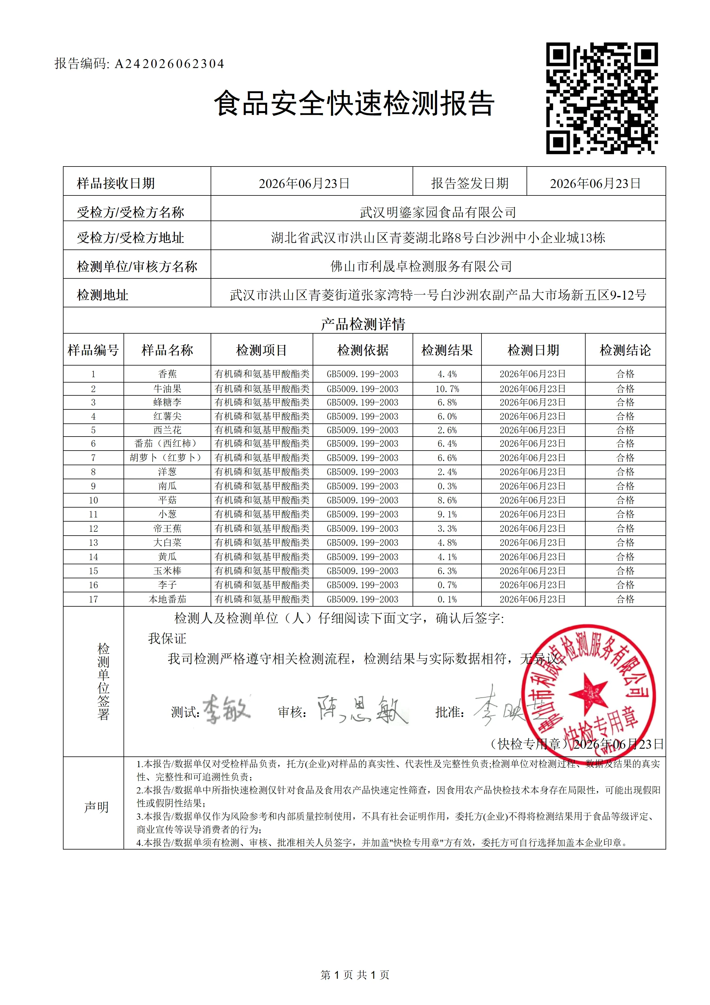 A242026062304
