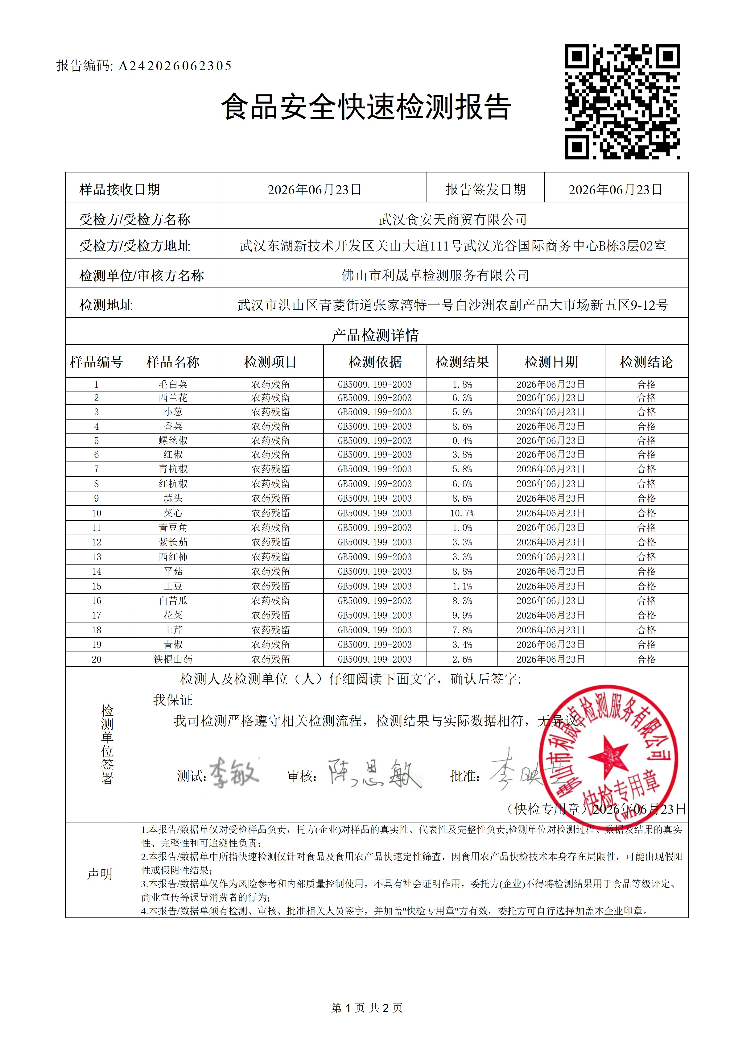 A242026062305