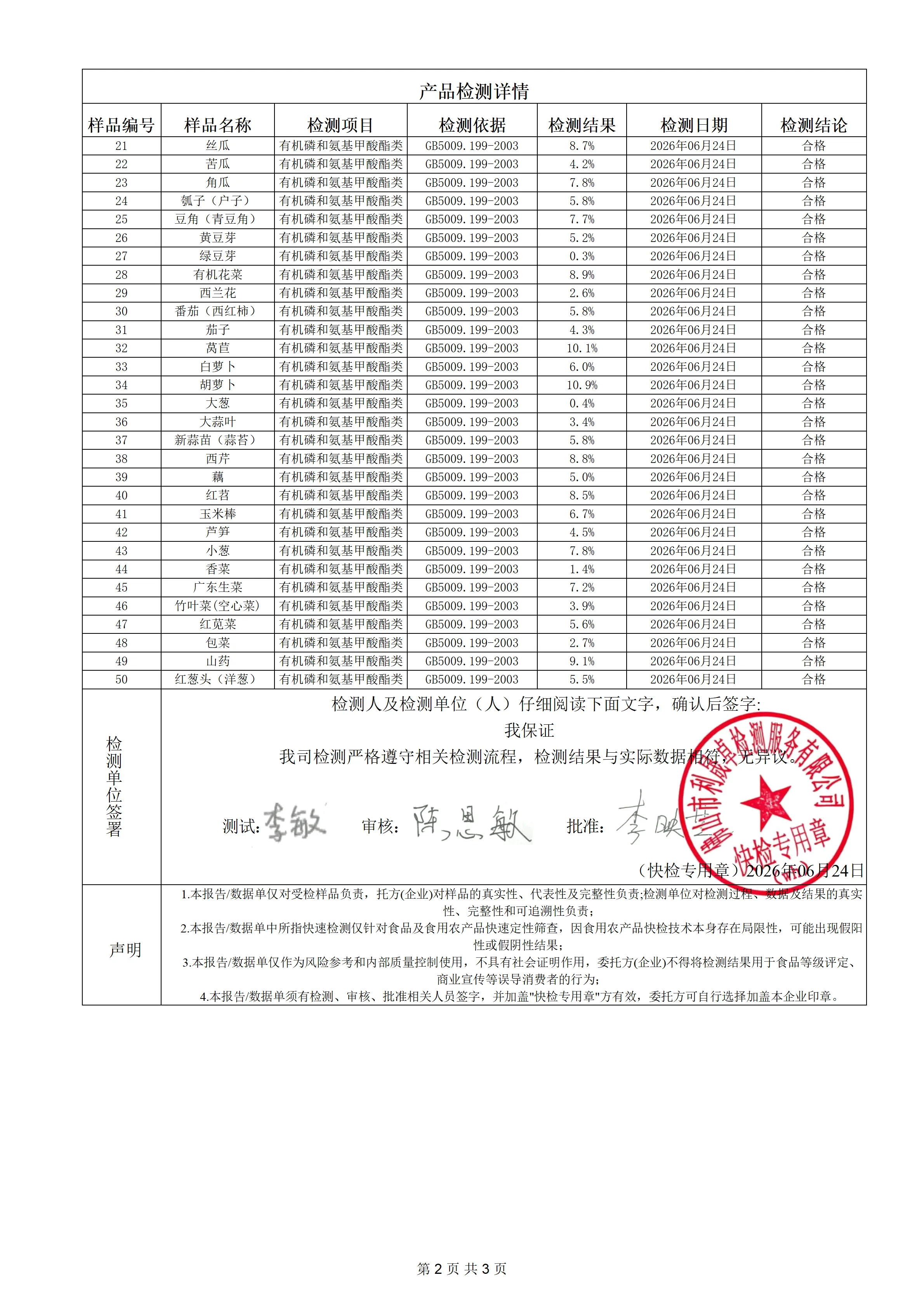 蔬菜-明鎏-260624_02.png
