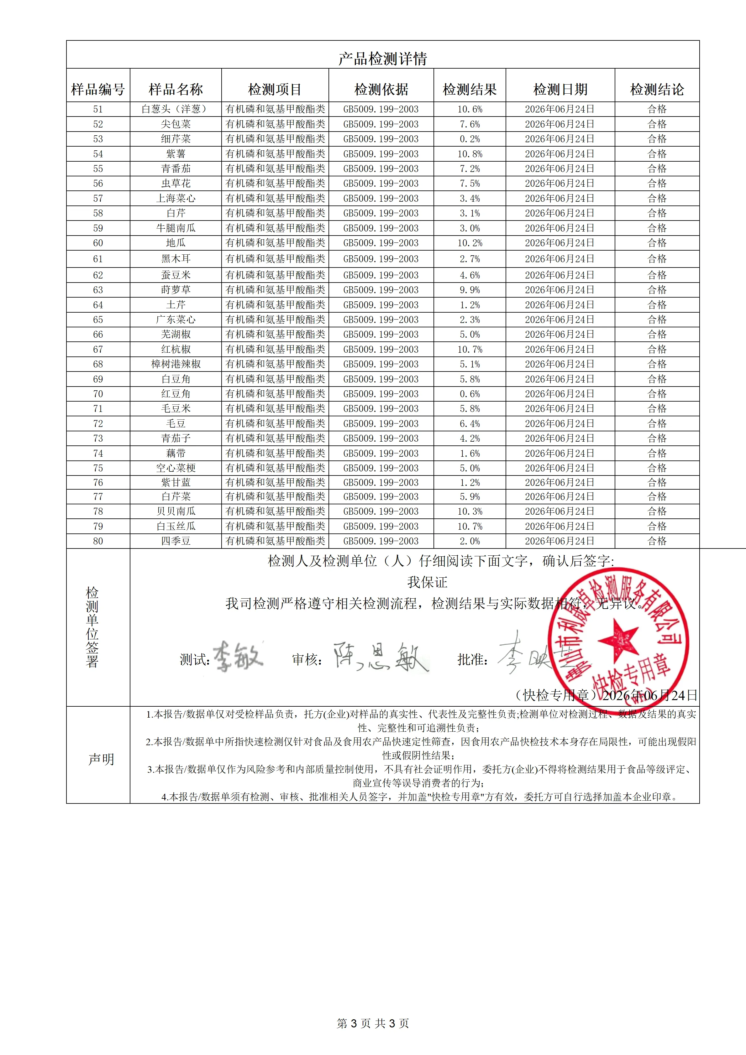 蔬菜-明鎏-260624_03.png