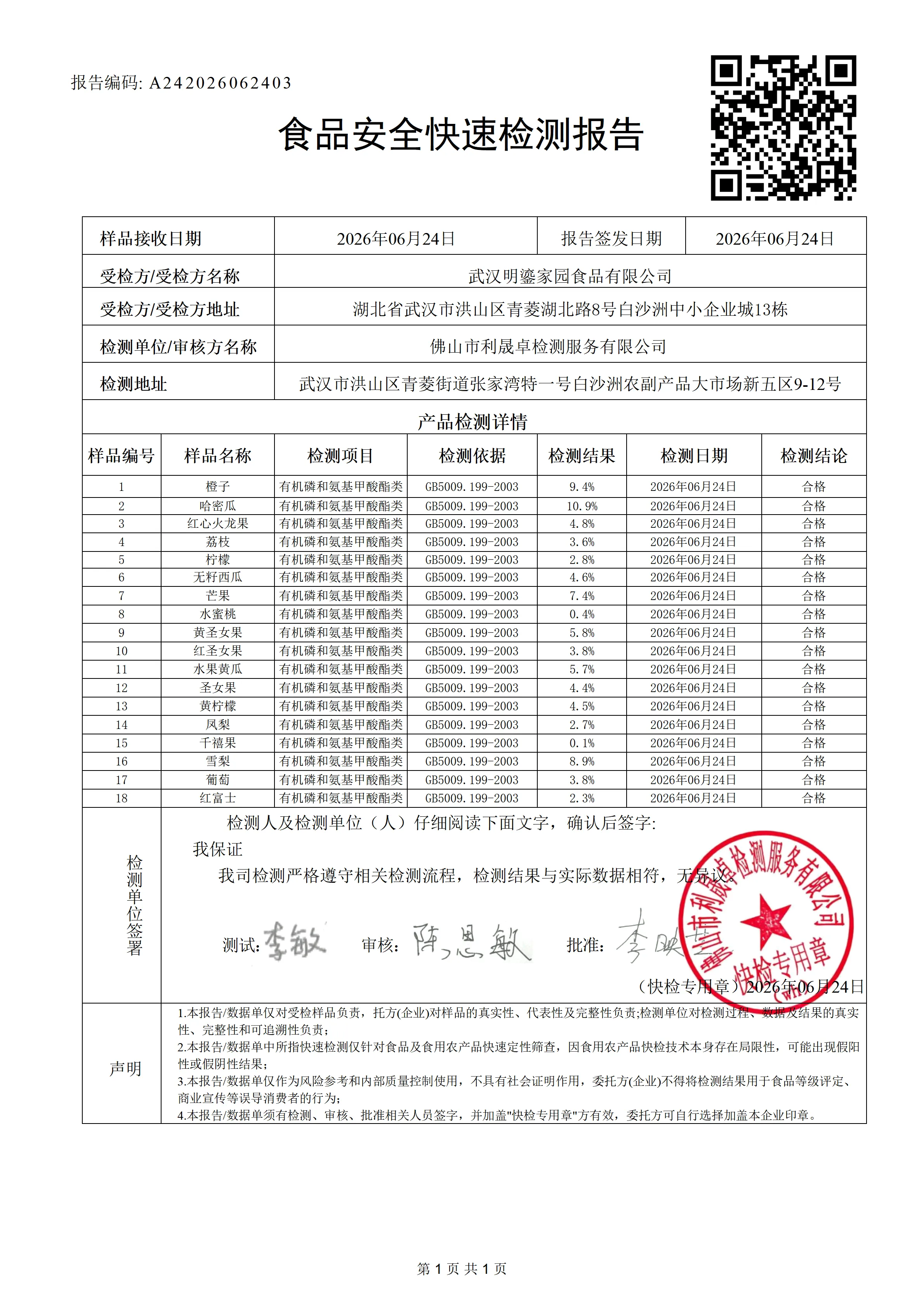 A242026062403