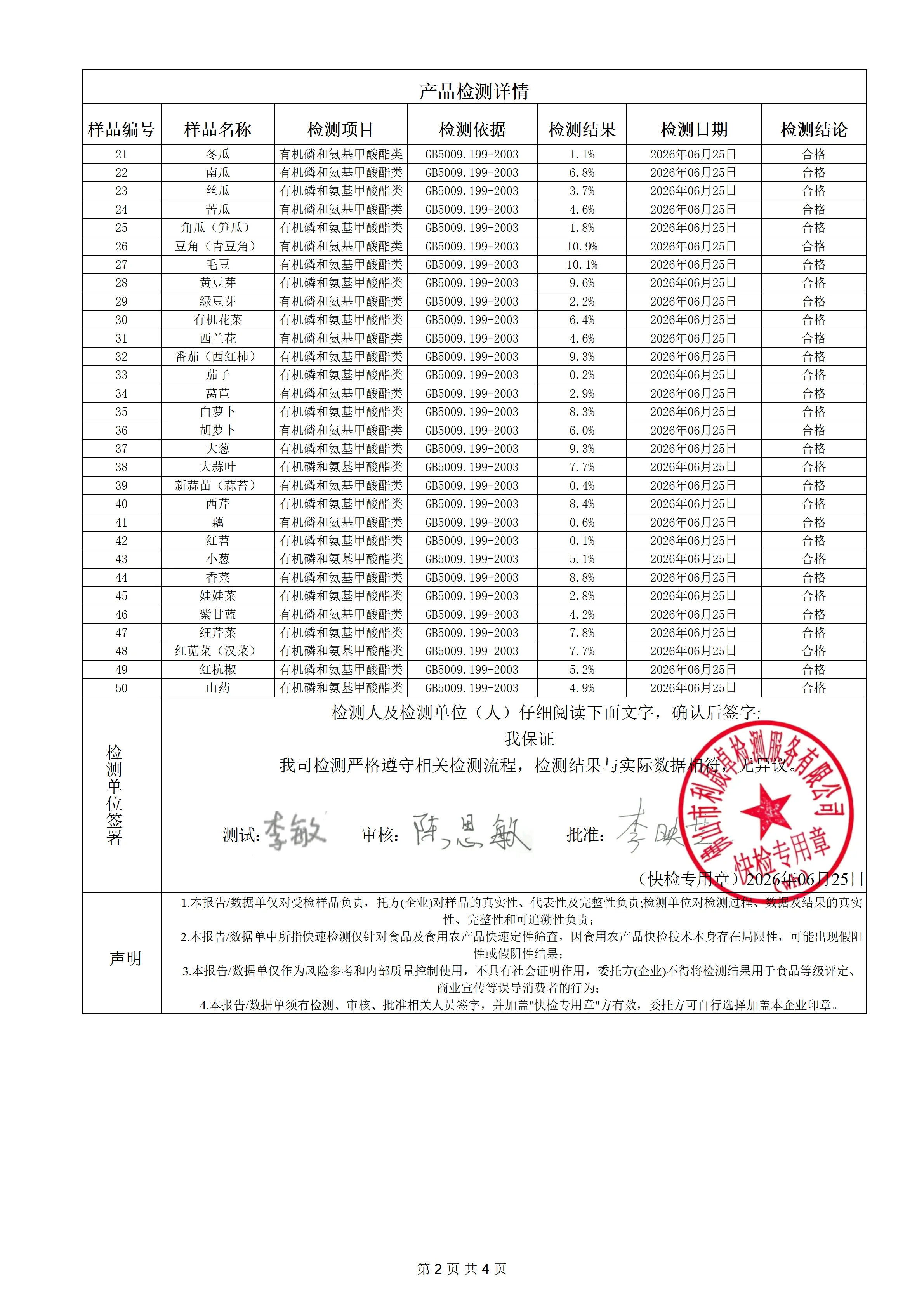 蔬菜-明鎏-260625_02.png
