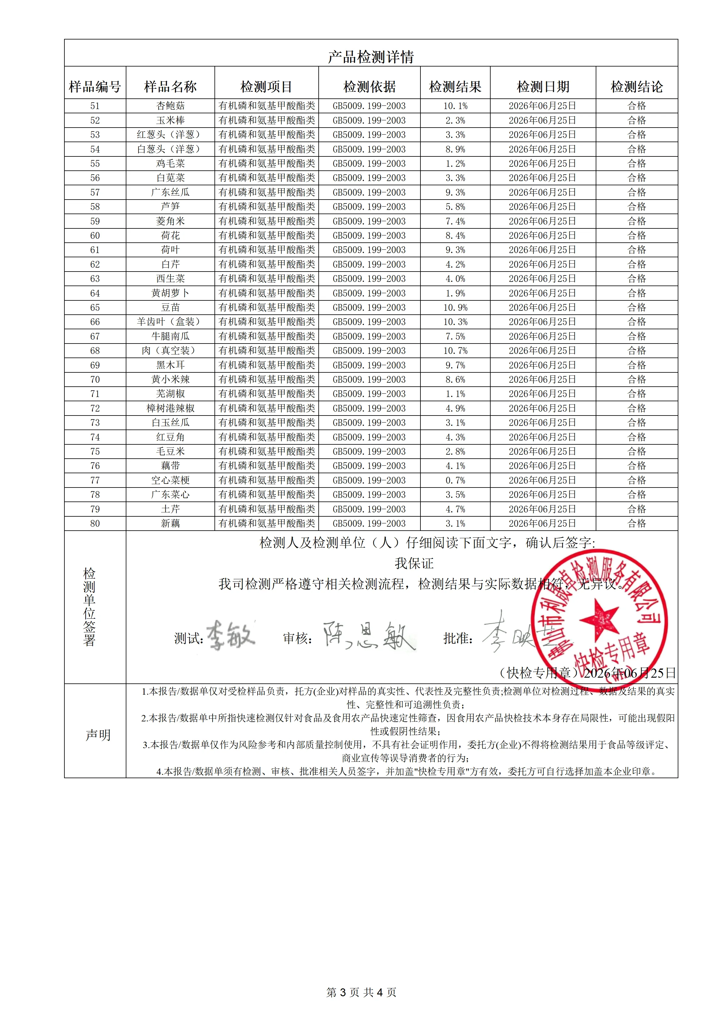 蔬菜-明鎏-260625_03.png