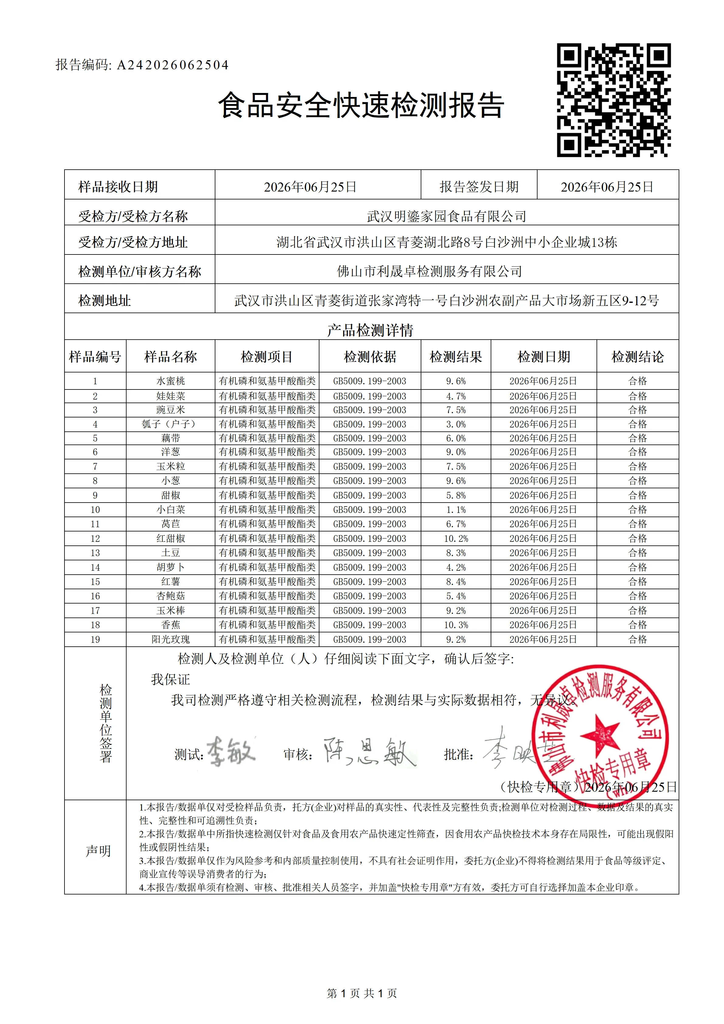 A242026062504