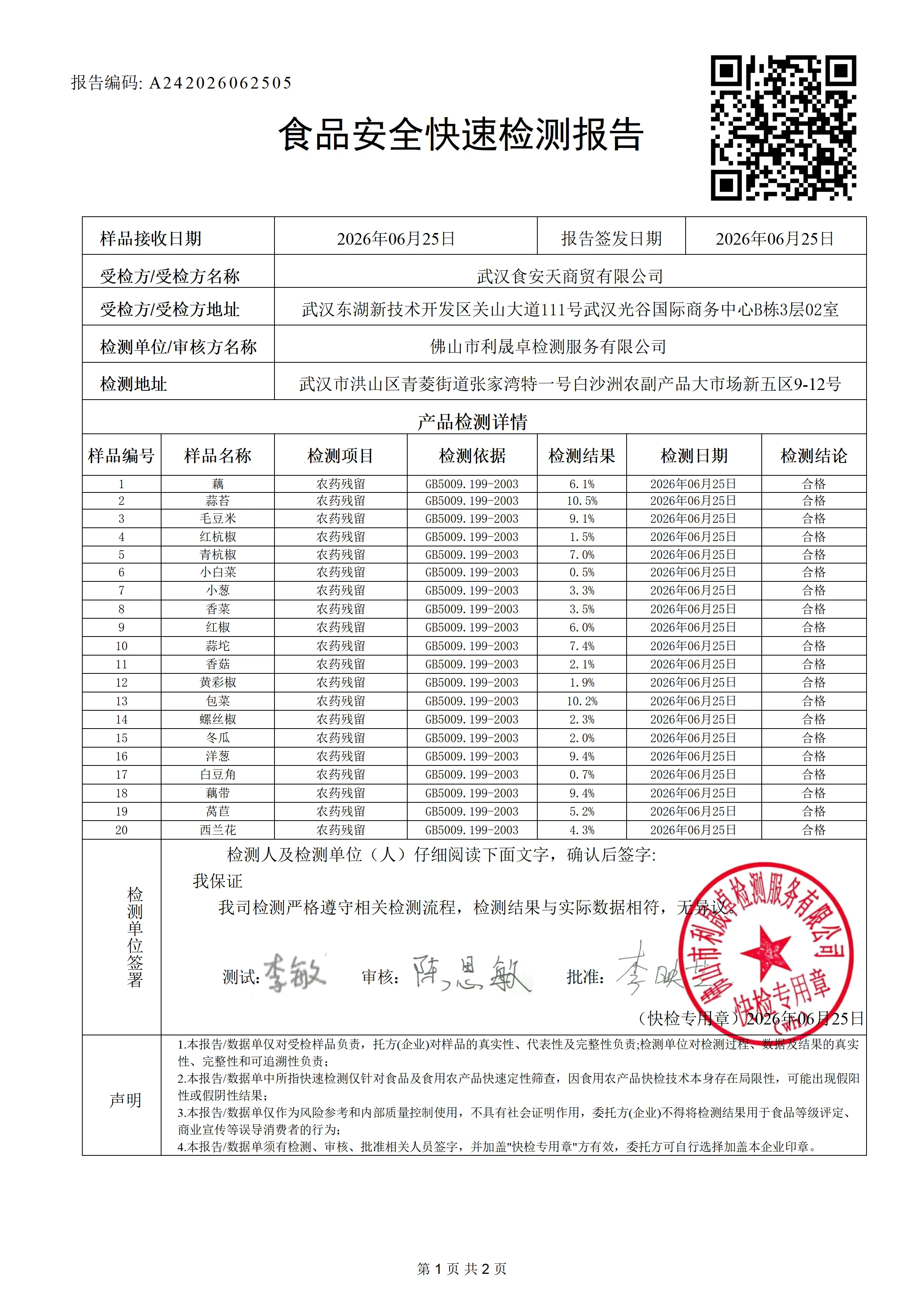 A242026062505