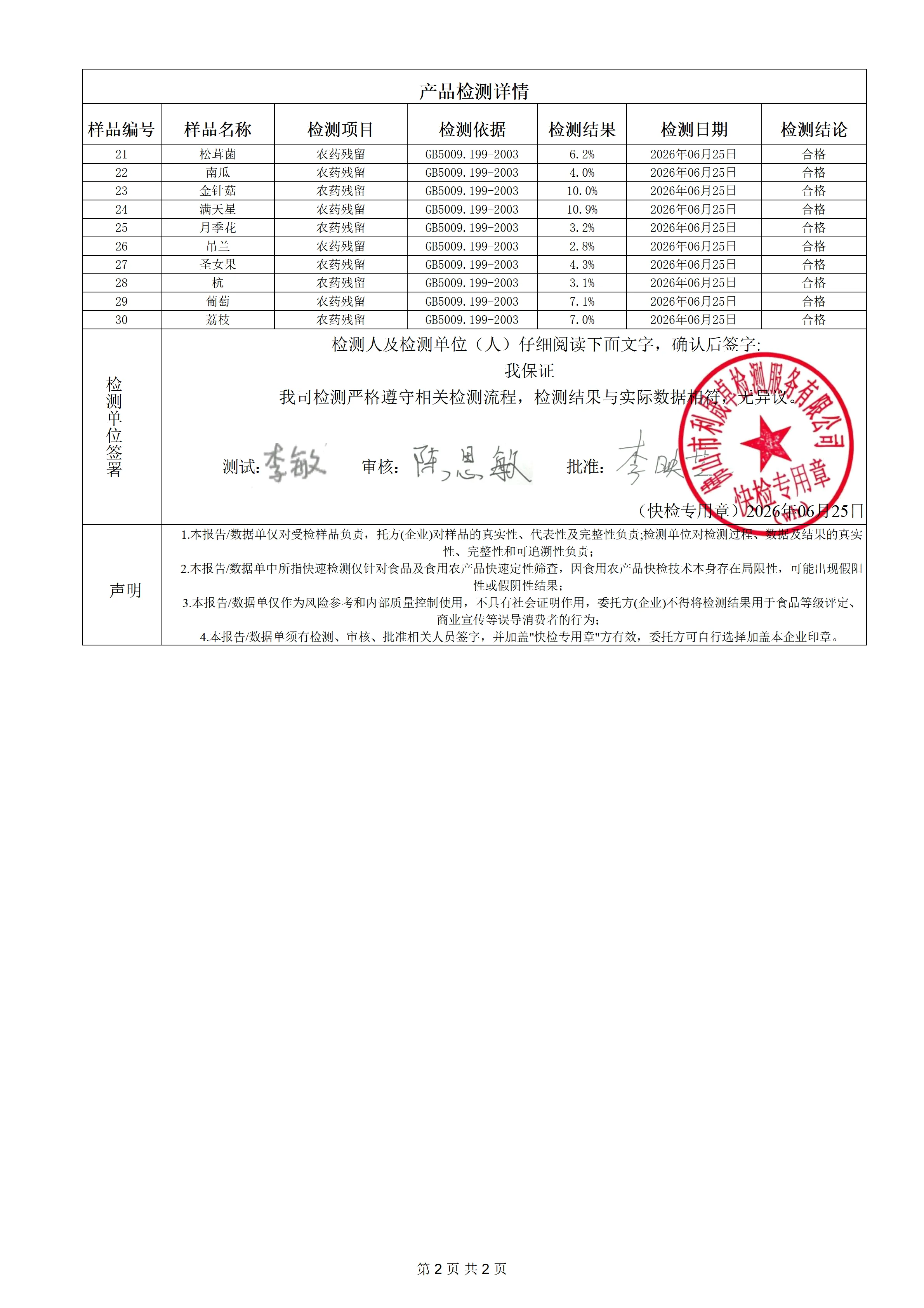 食安天-260625_02.png
