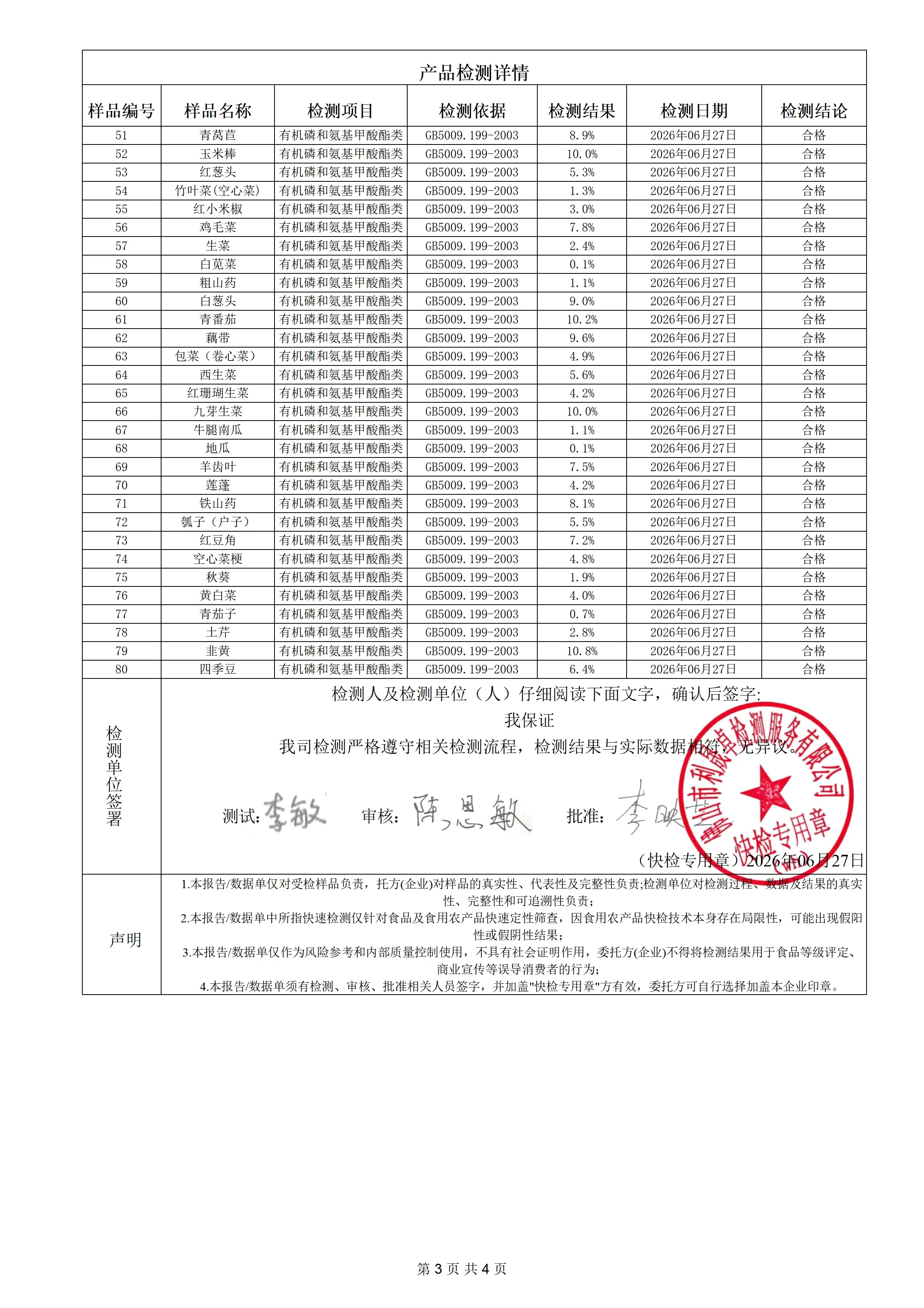 蔬菜-明鎏-260627_03.png