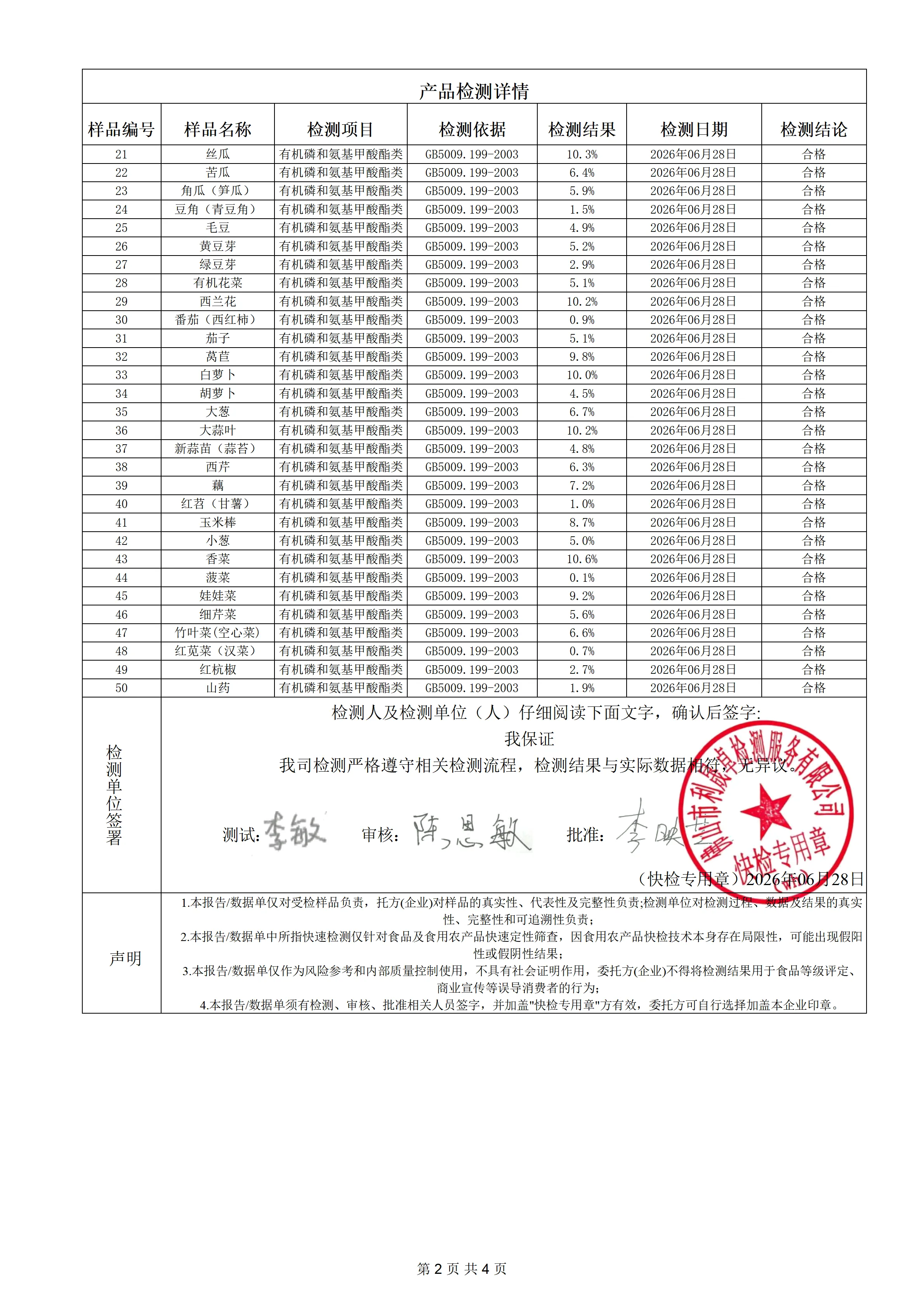 蔬菜-明鎏-260628_02.png