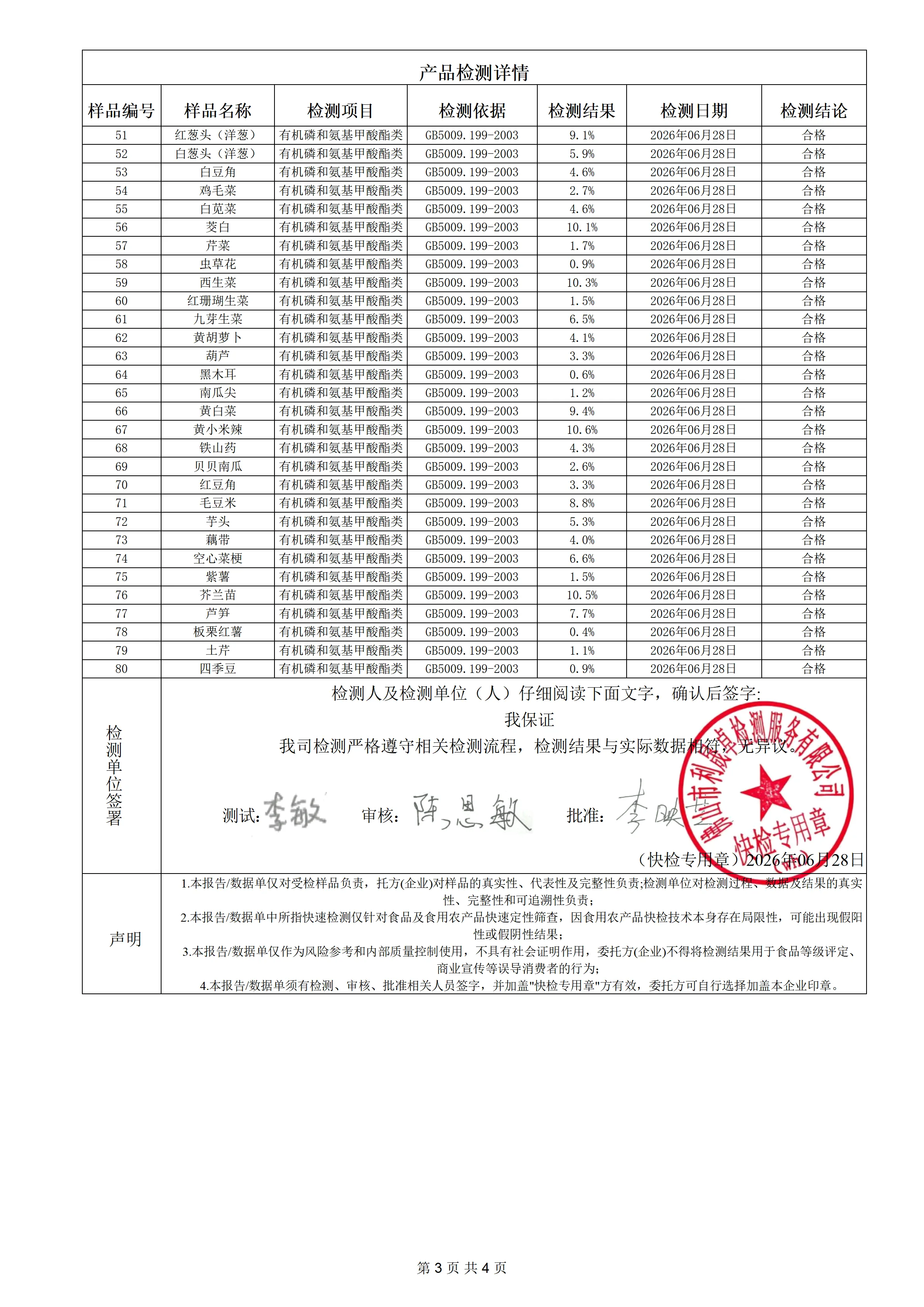 蔬菜-明鎏-260628_03.png