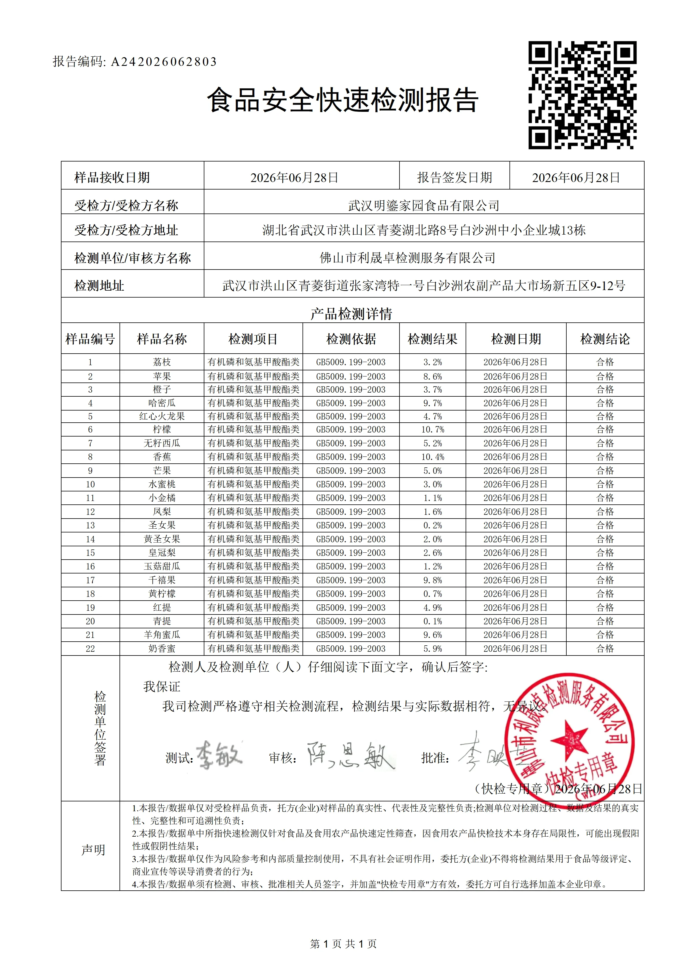 A242026062803